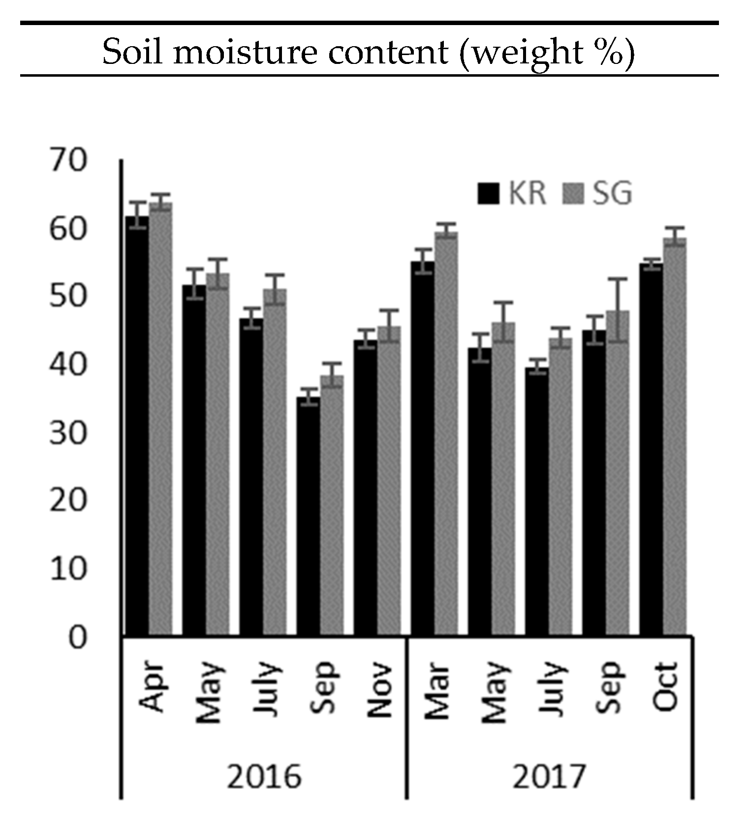 Sustainability 11 06283 g002