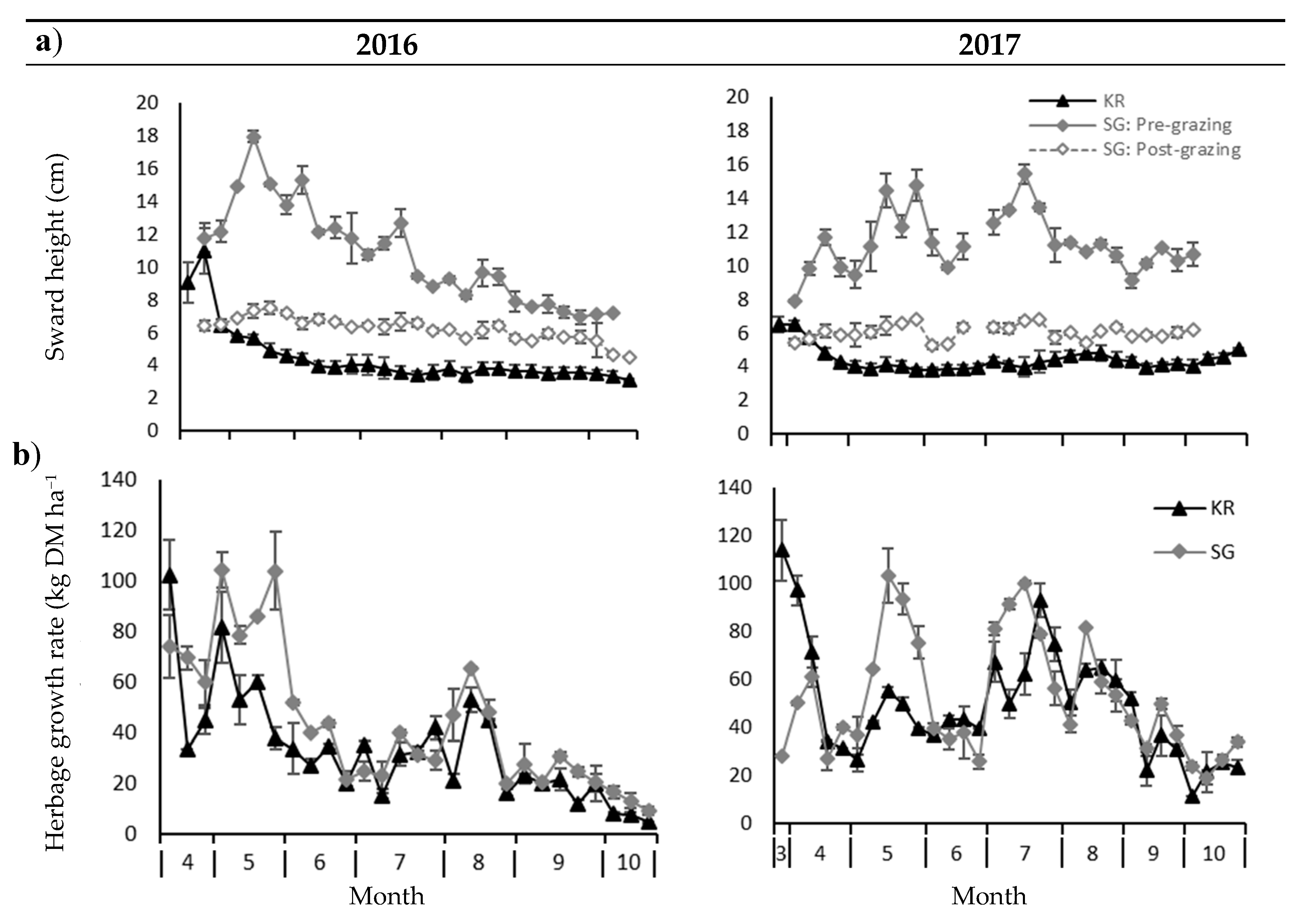 Sustainability 11 06283 g004