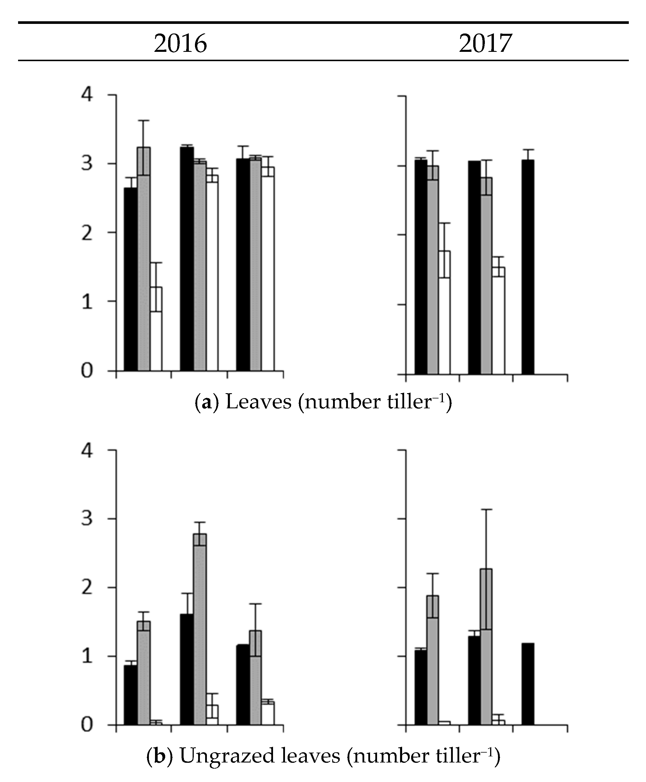 Sustainability 11 06283 g005a