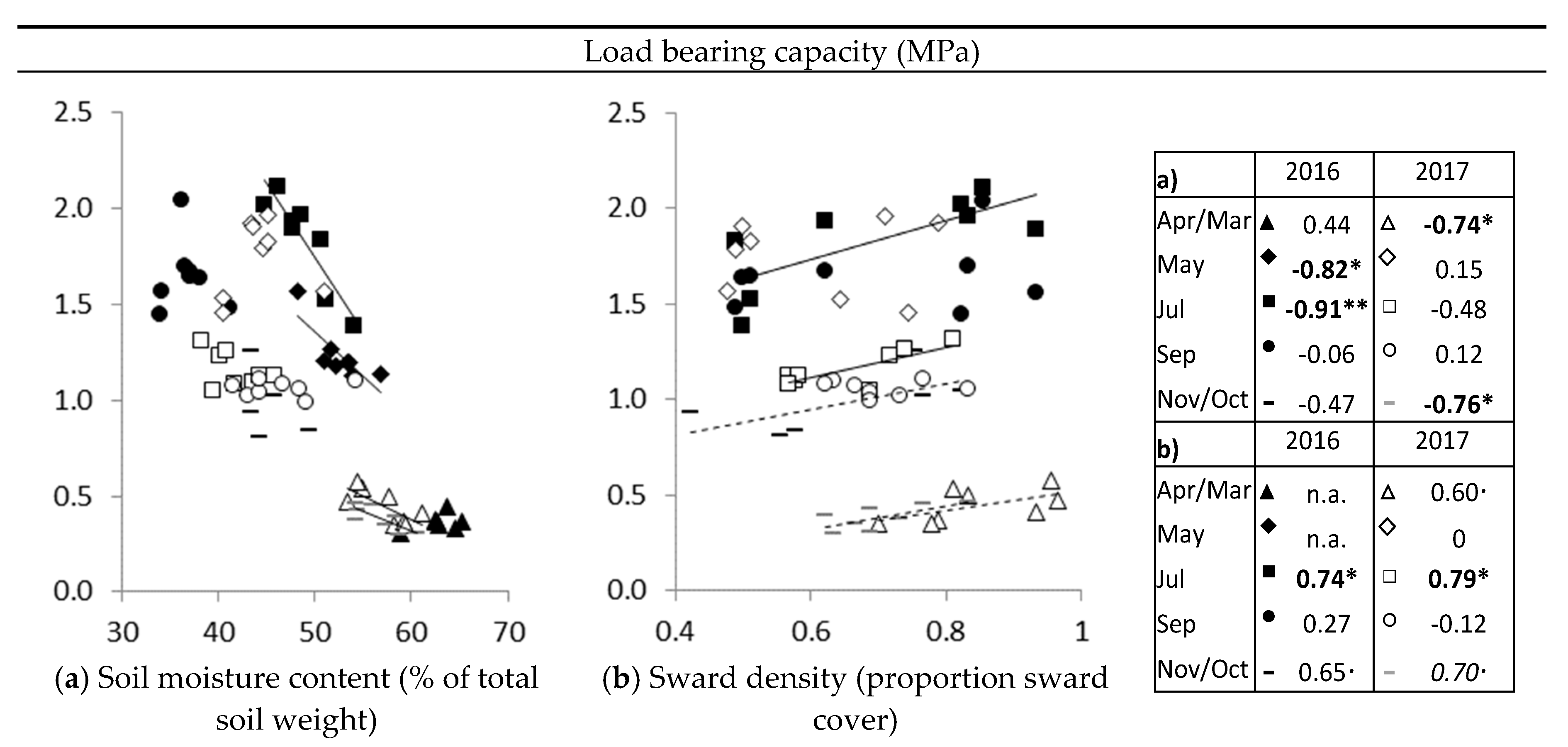 Sustainability 11 06283 g007