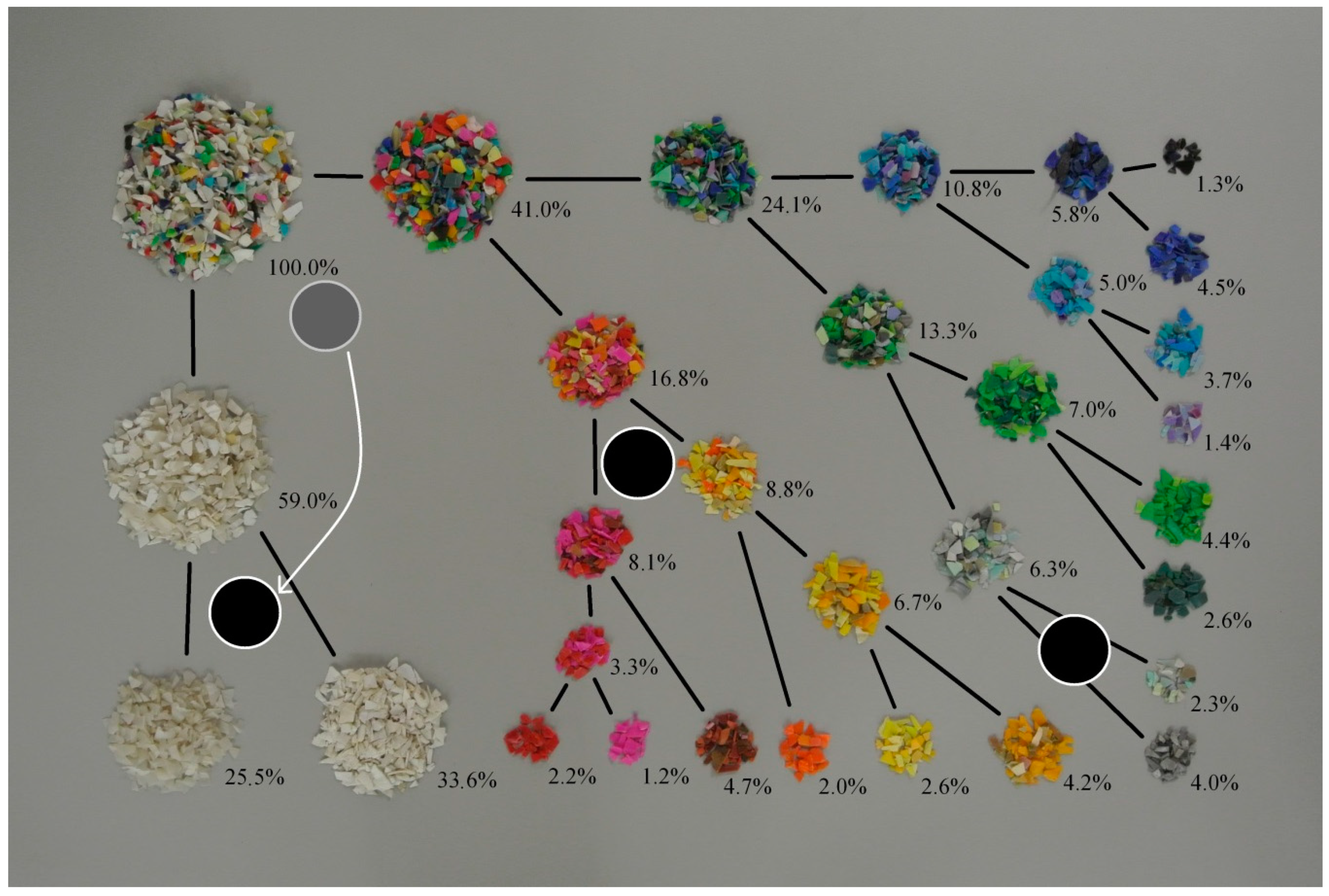 Sustainability 11 06284 g001