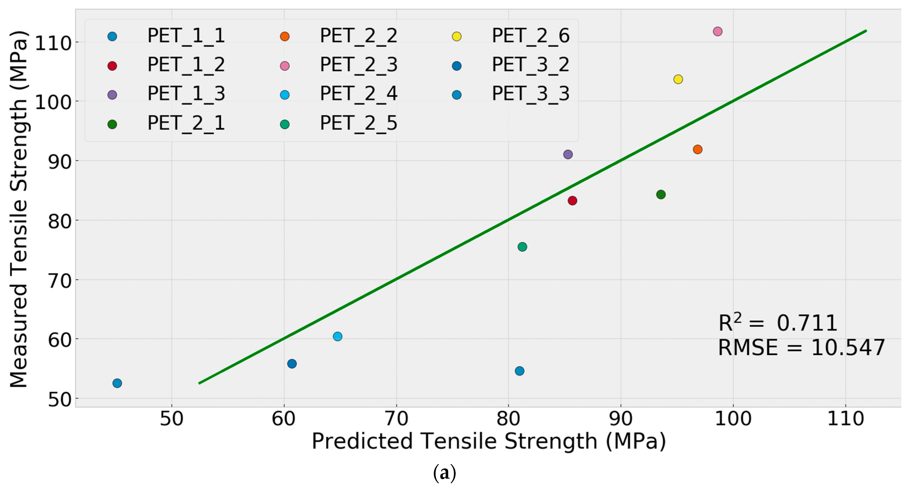 Sustainability 11 06284 g007a