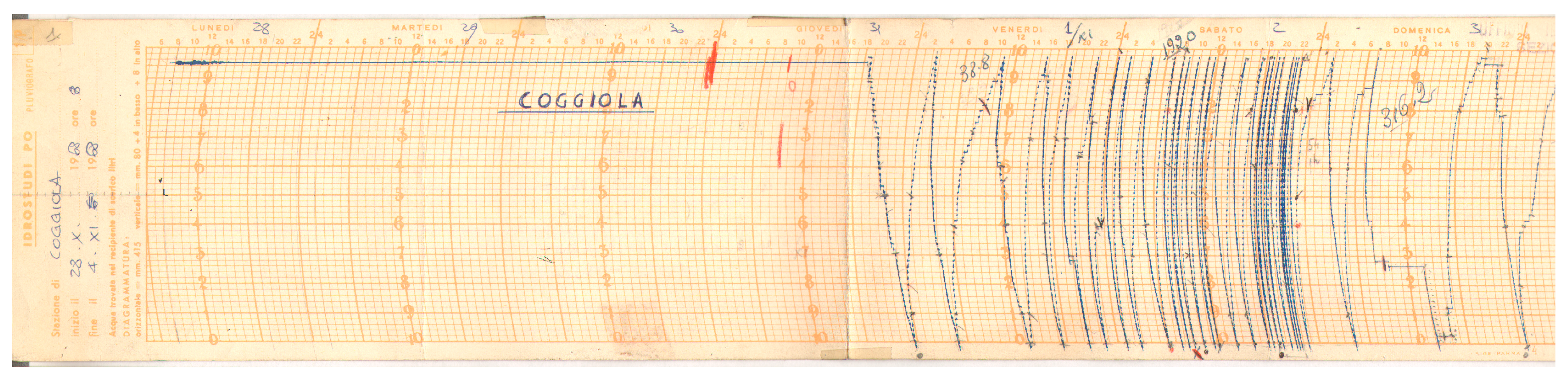 Sustainability 11 06285 g002