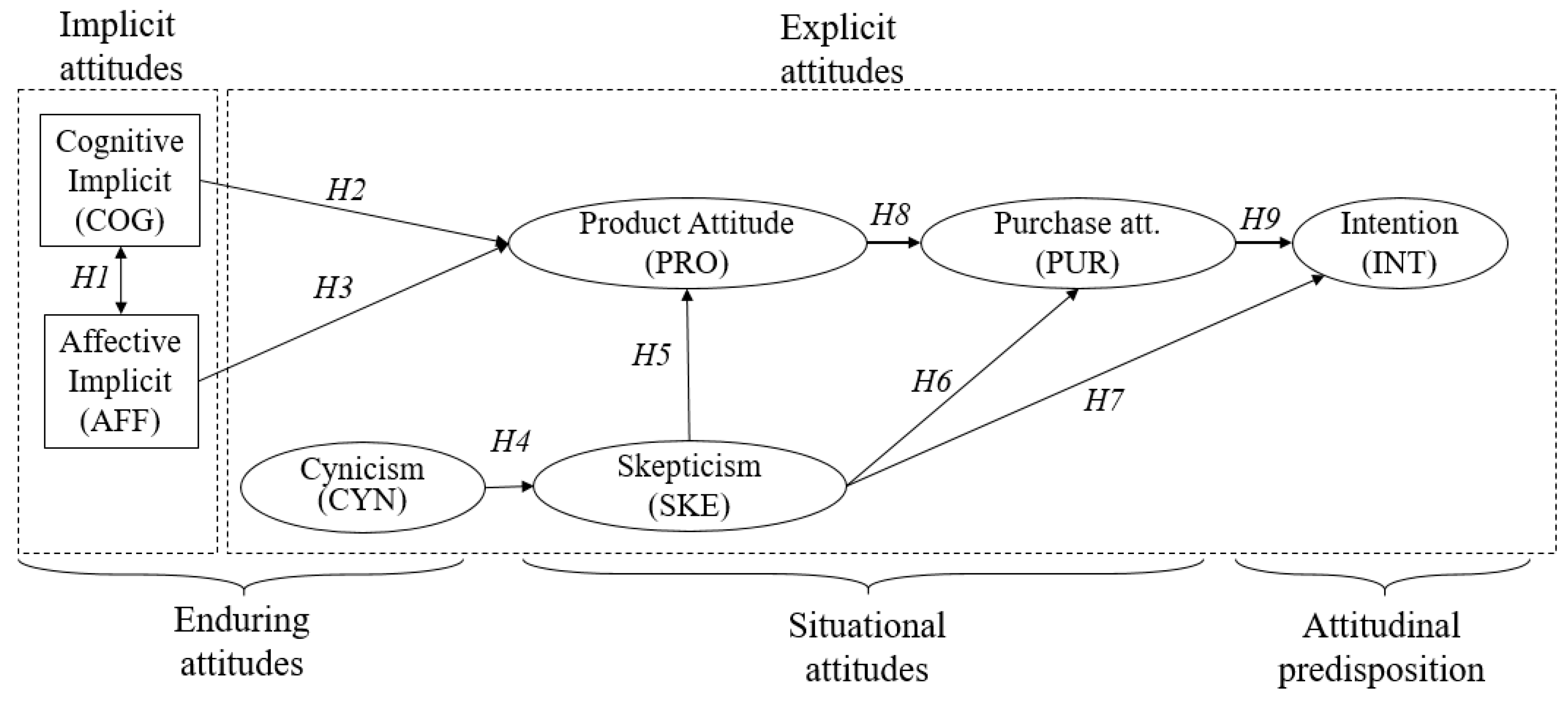 Sustainability 11 06290 g001