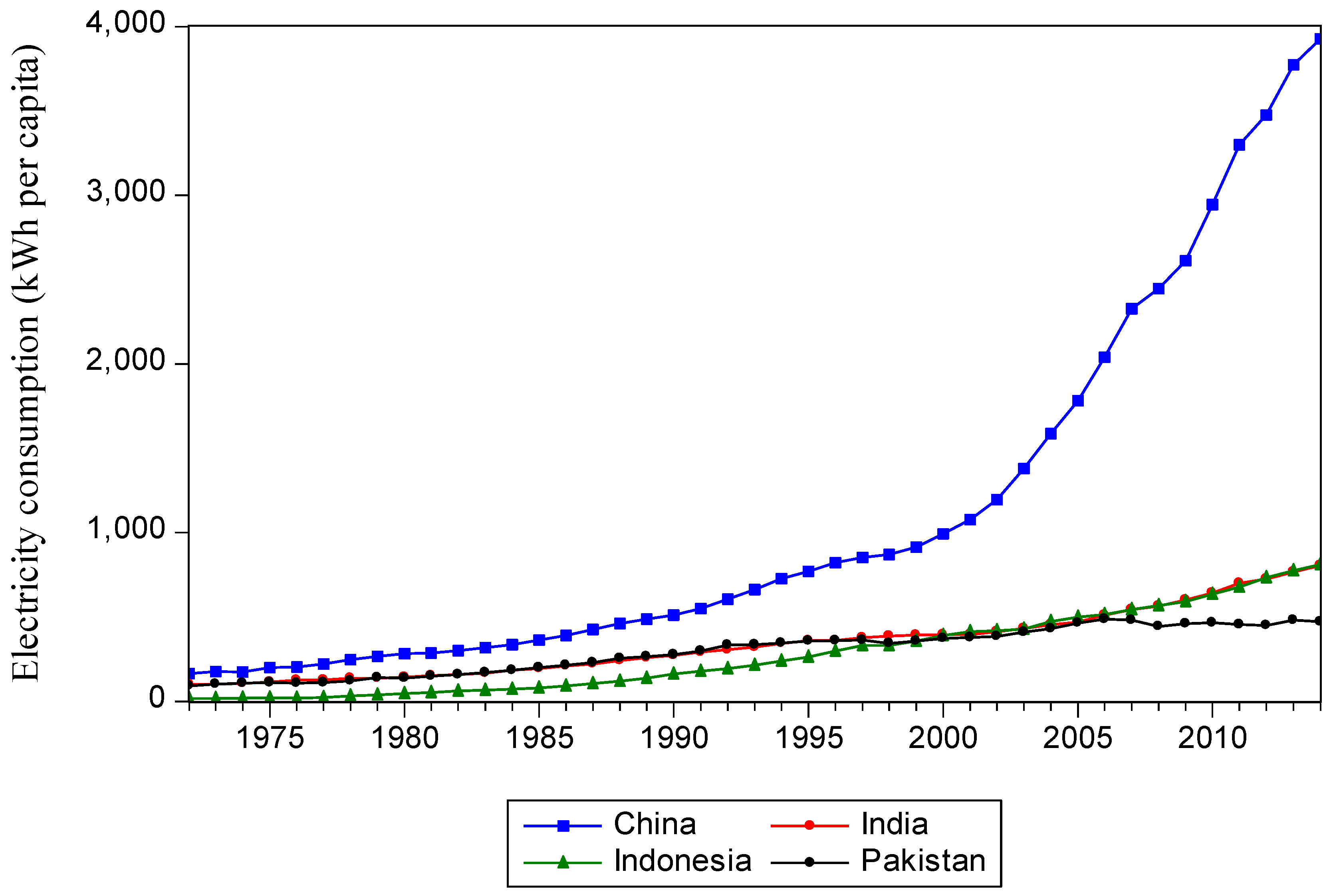 Sustainability 11 06291 g001 Sustainability 11 06291 g001