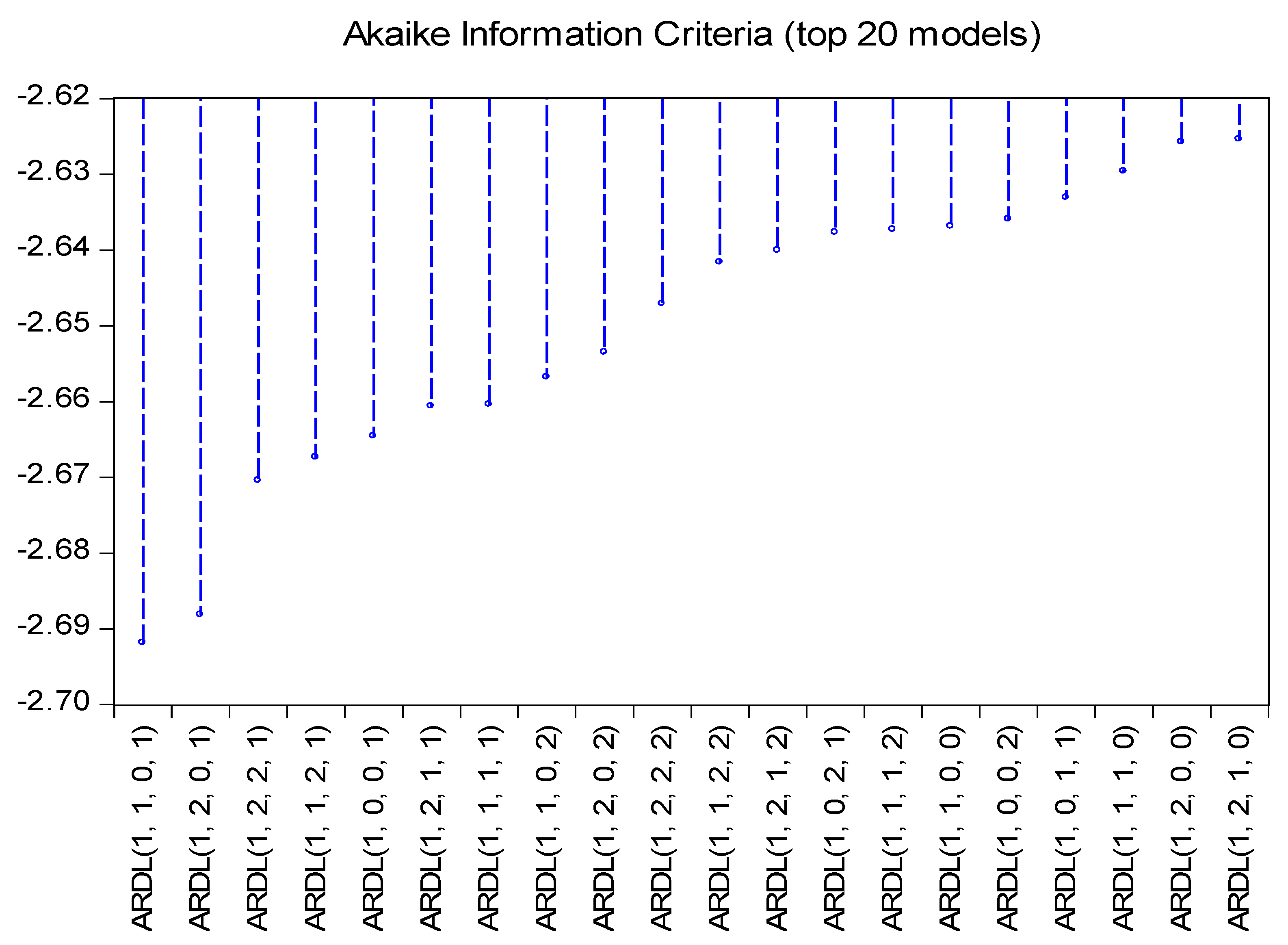 Sustainability 11 06291 g003 Sustainability 11 06291 g003