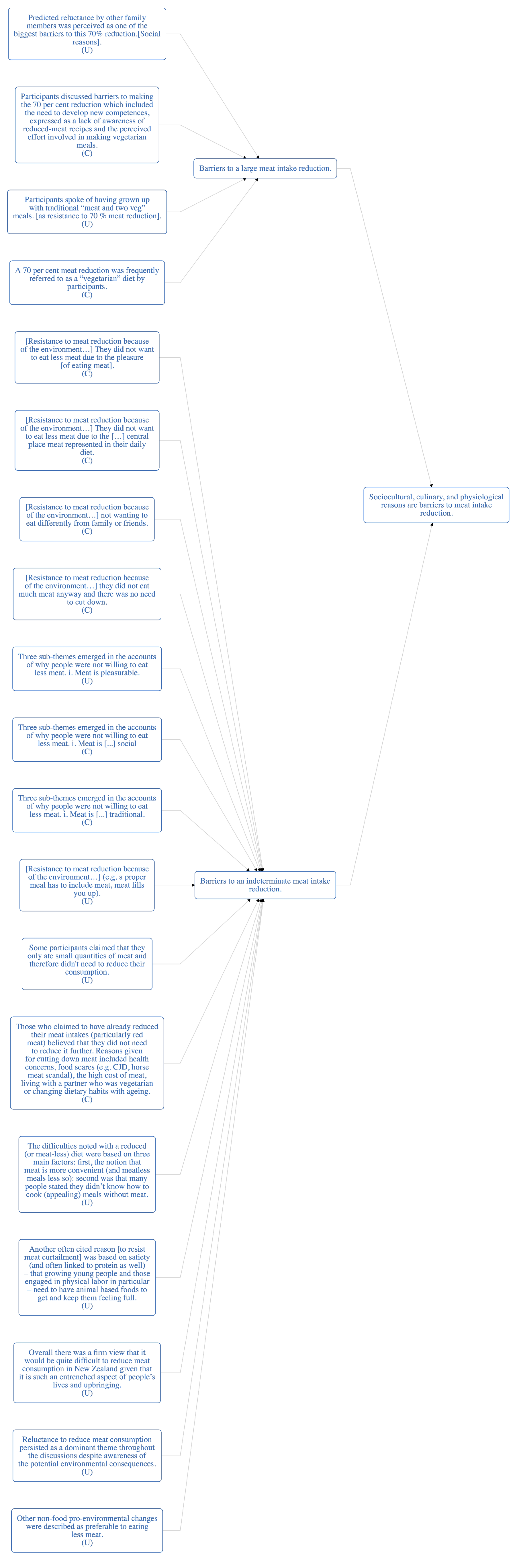 Sustainability 11 06295 g0a4