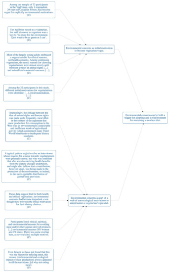 Sustainability 11 06295 g0a7