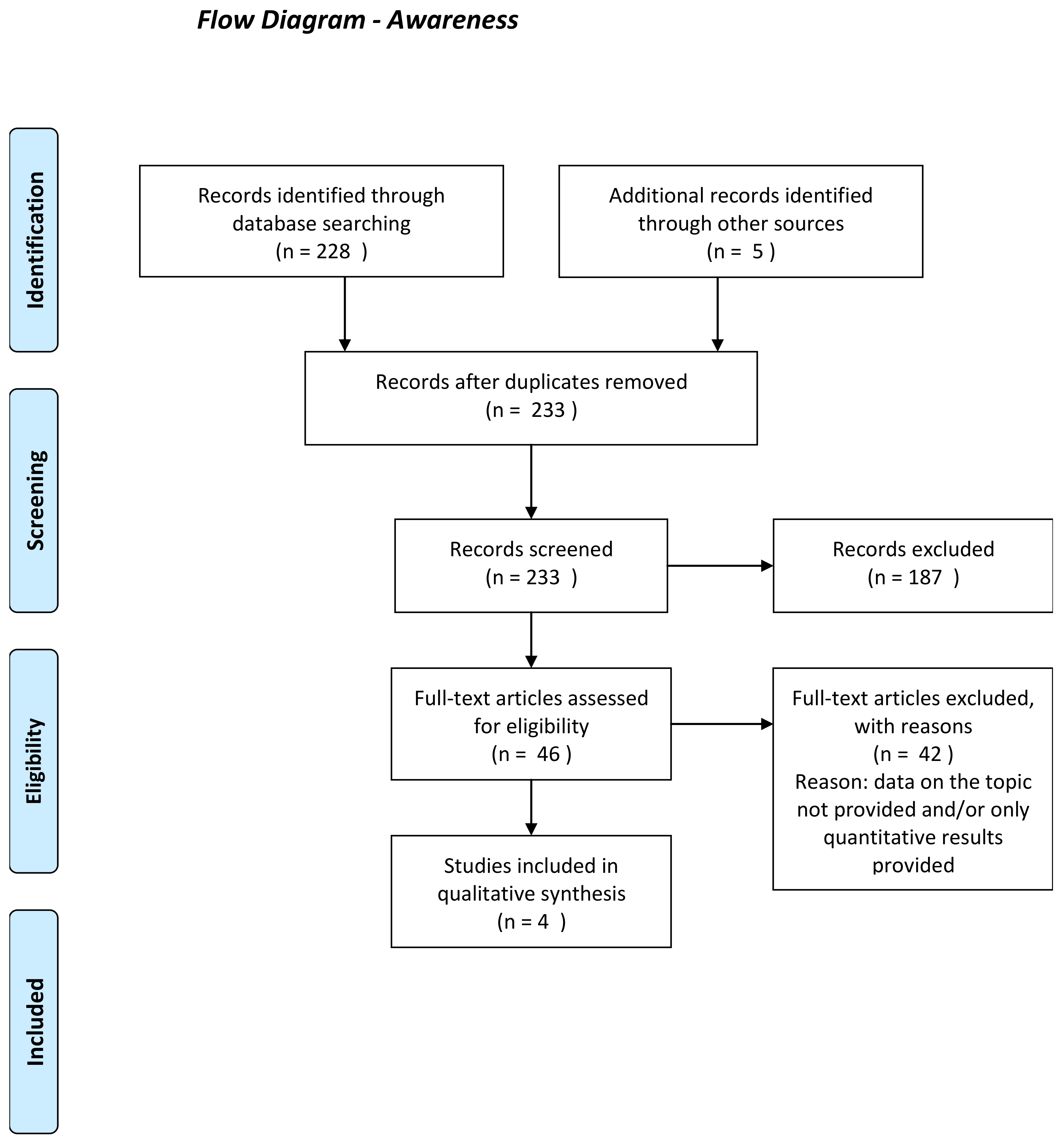 Sustainability 11 06295 i001