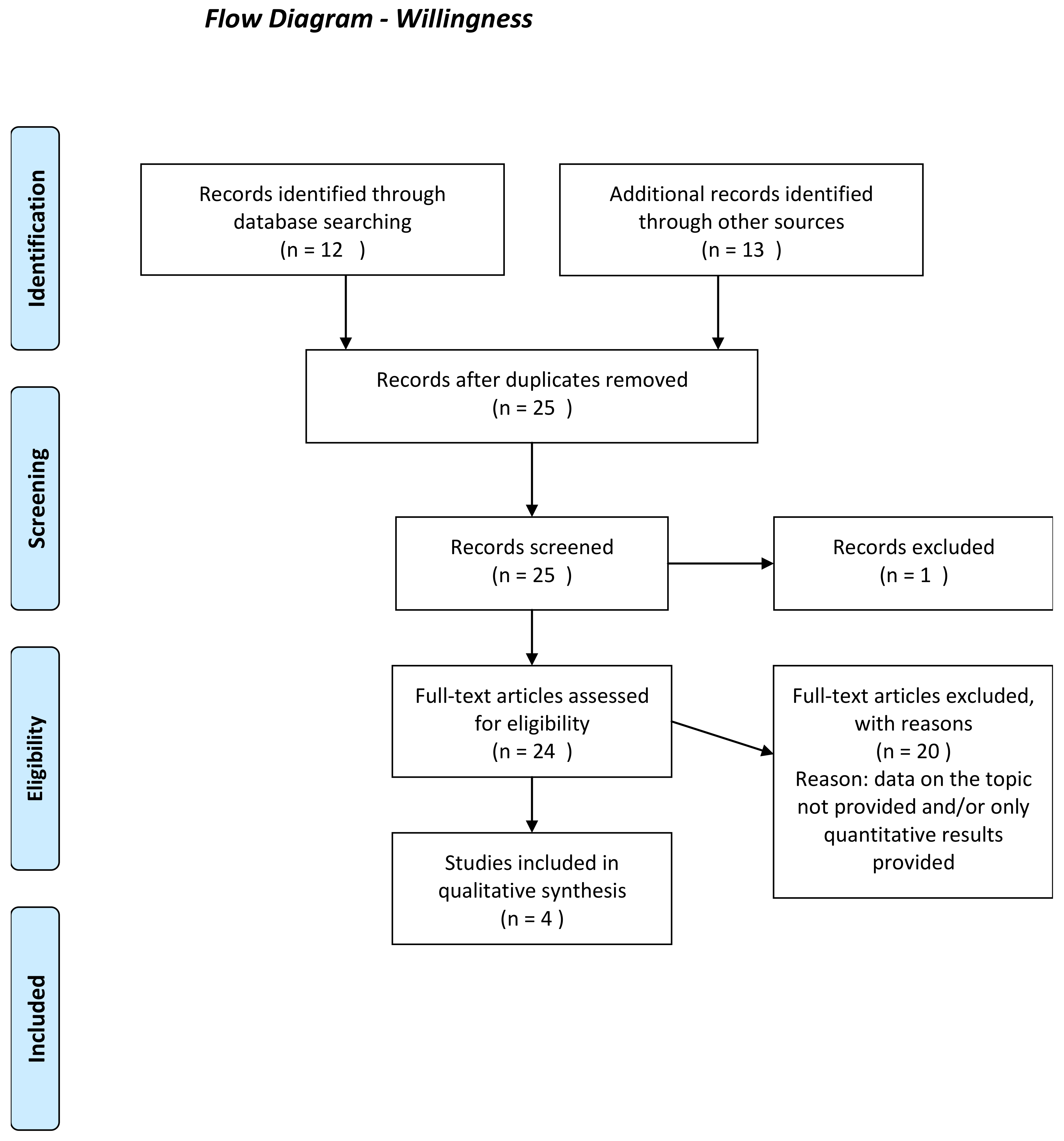 Sustainability 11 06295 i002