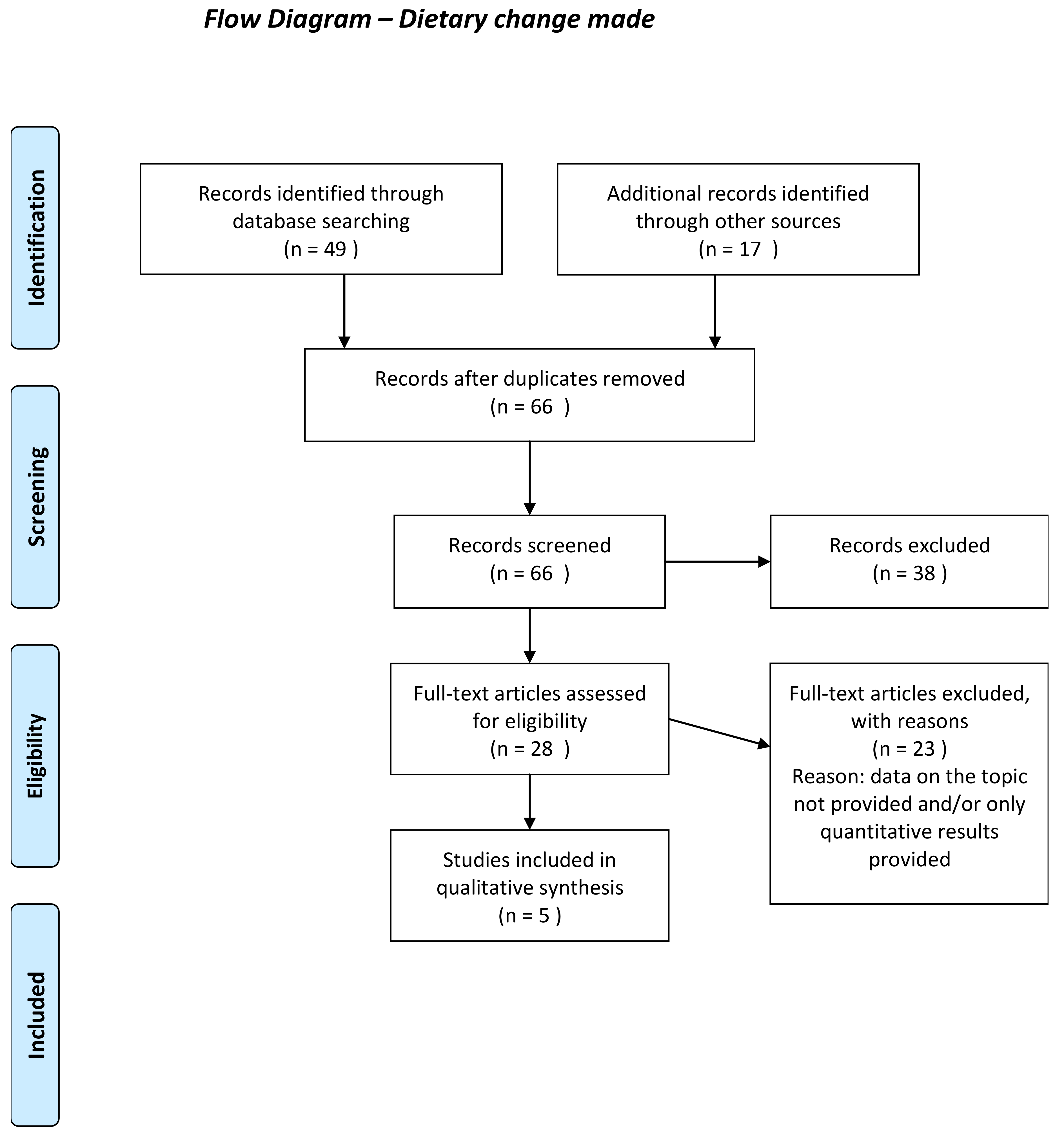 Sustainability 11 06295 i003