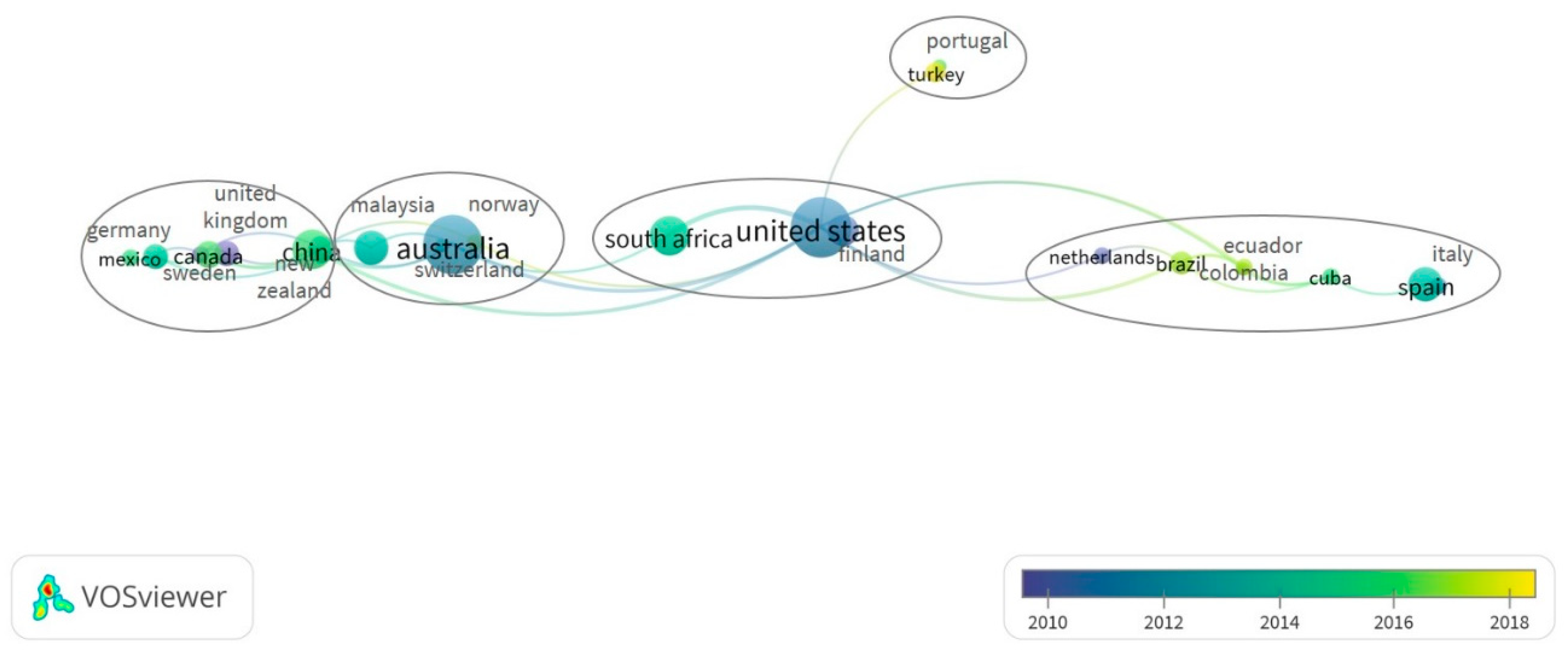 Sustainability 11 06296 g005