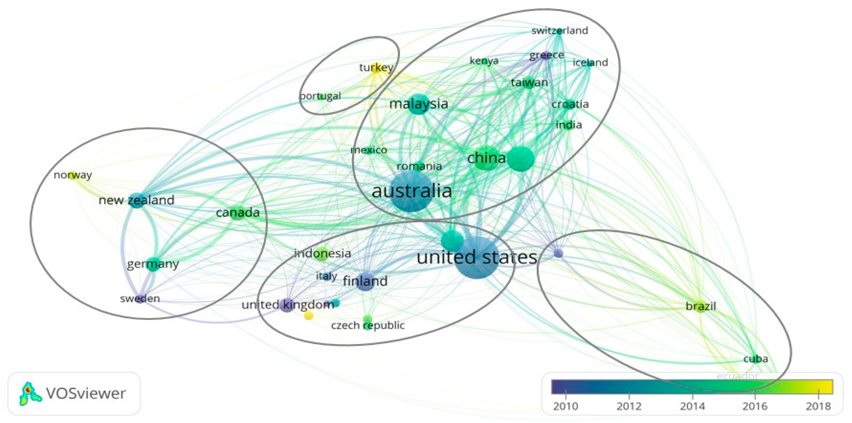 Sustainability 11 06296 g007