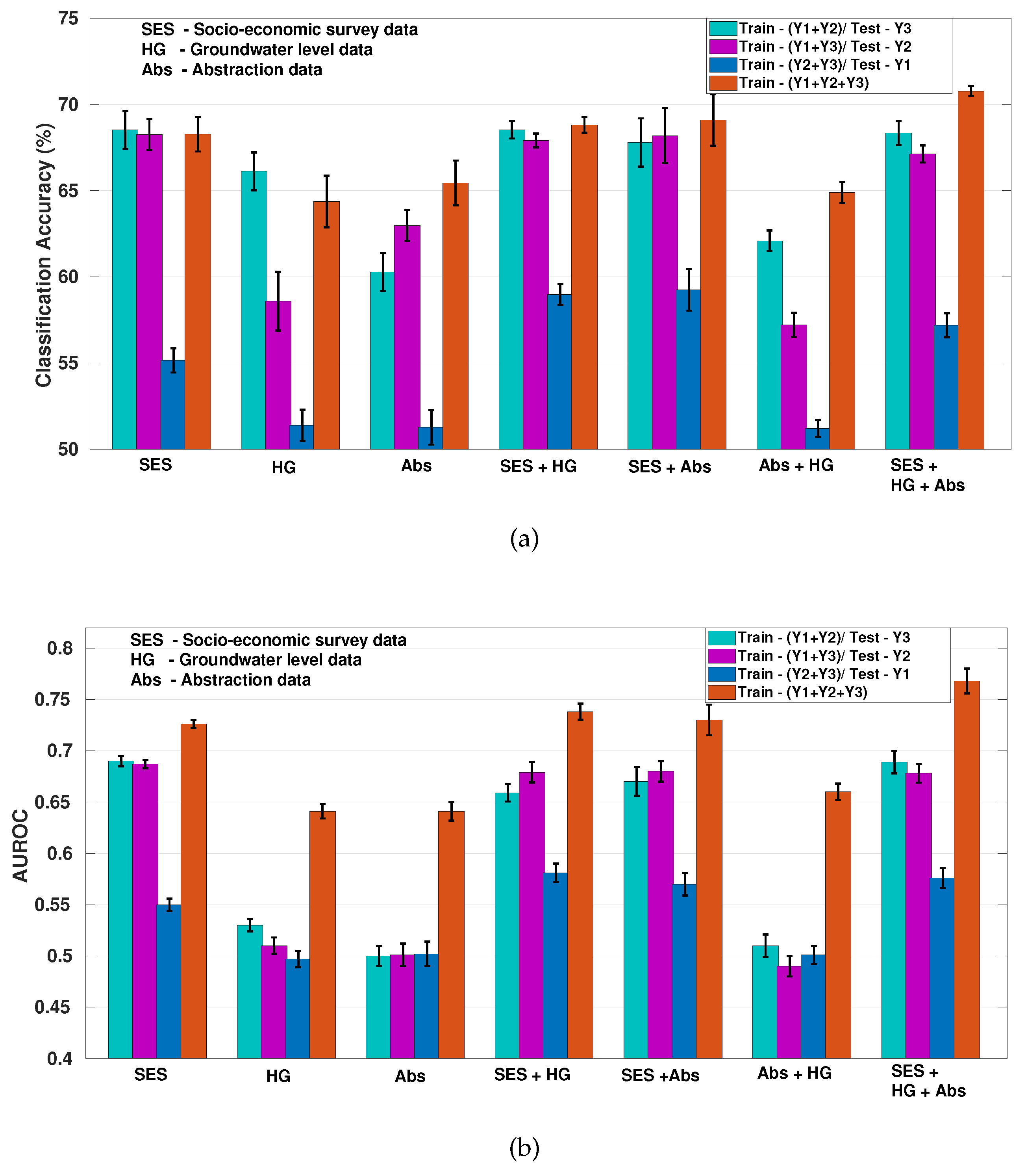 Sustainability 11 06312 g004