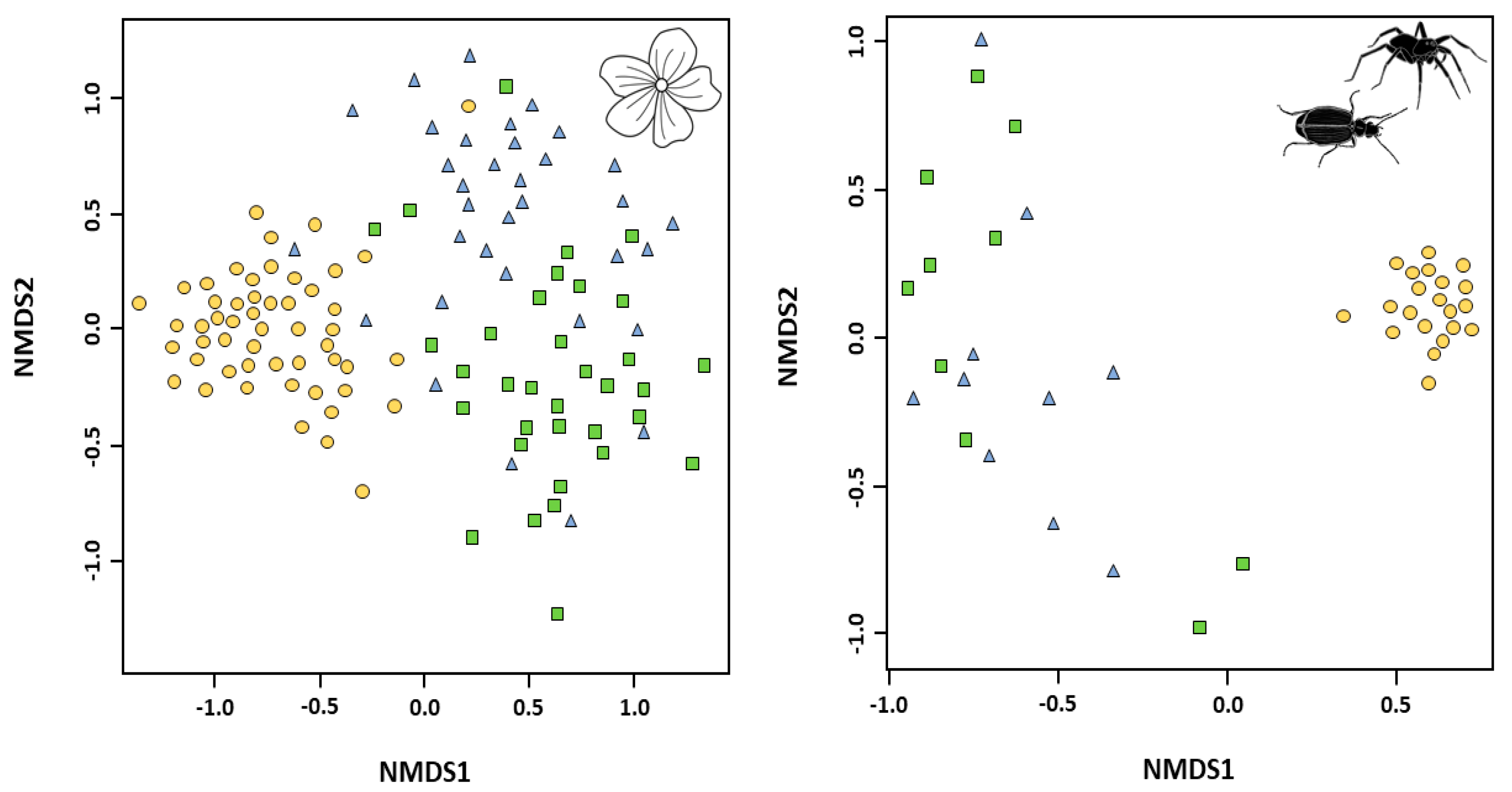 Sustainability 11 06318 g006 Sustainability 11 06318 g006