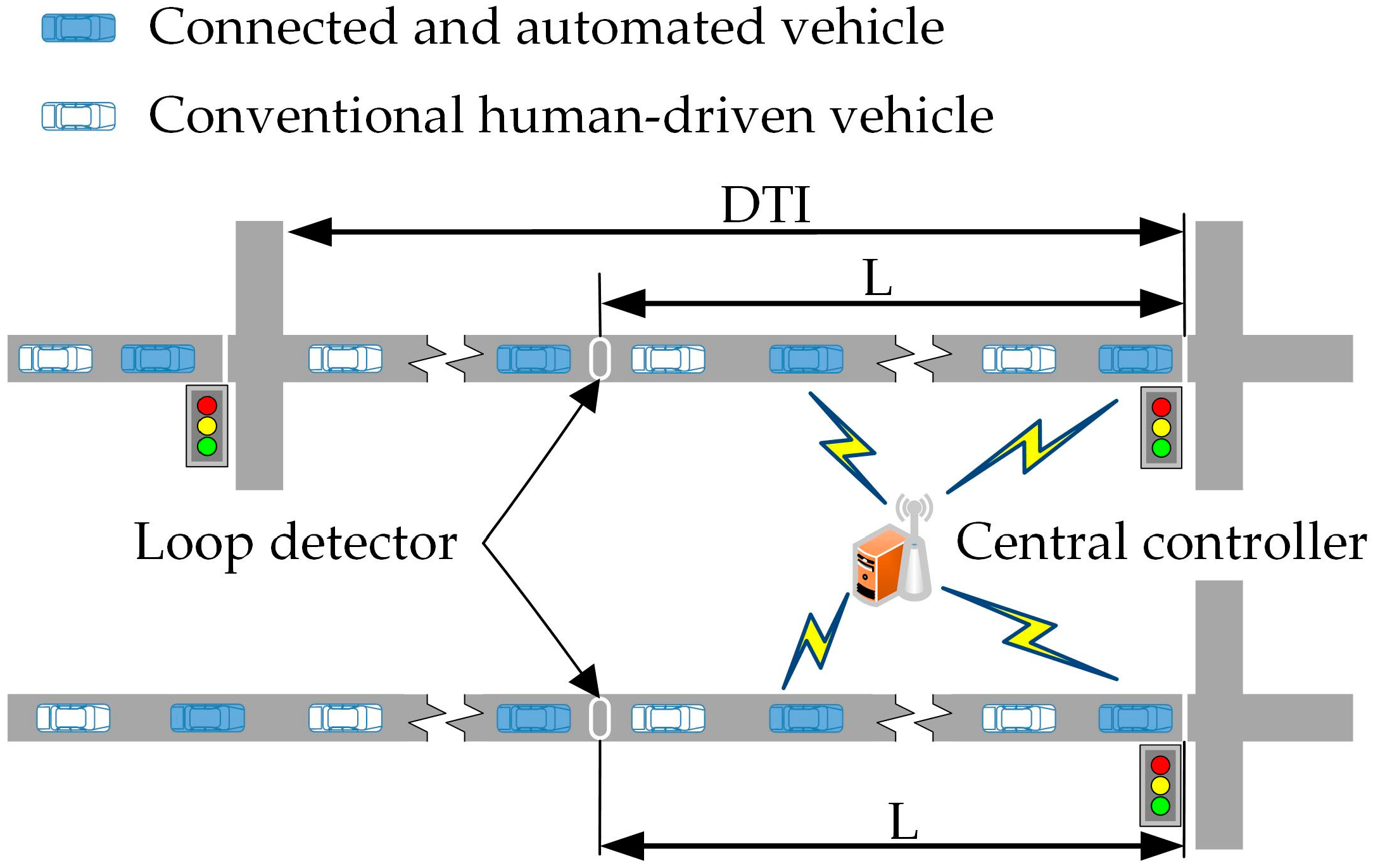 Sustainability 11 06319 g002