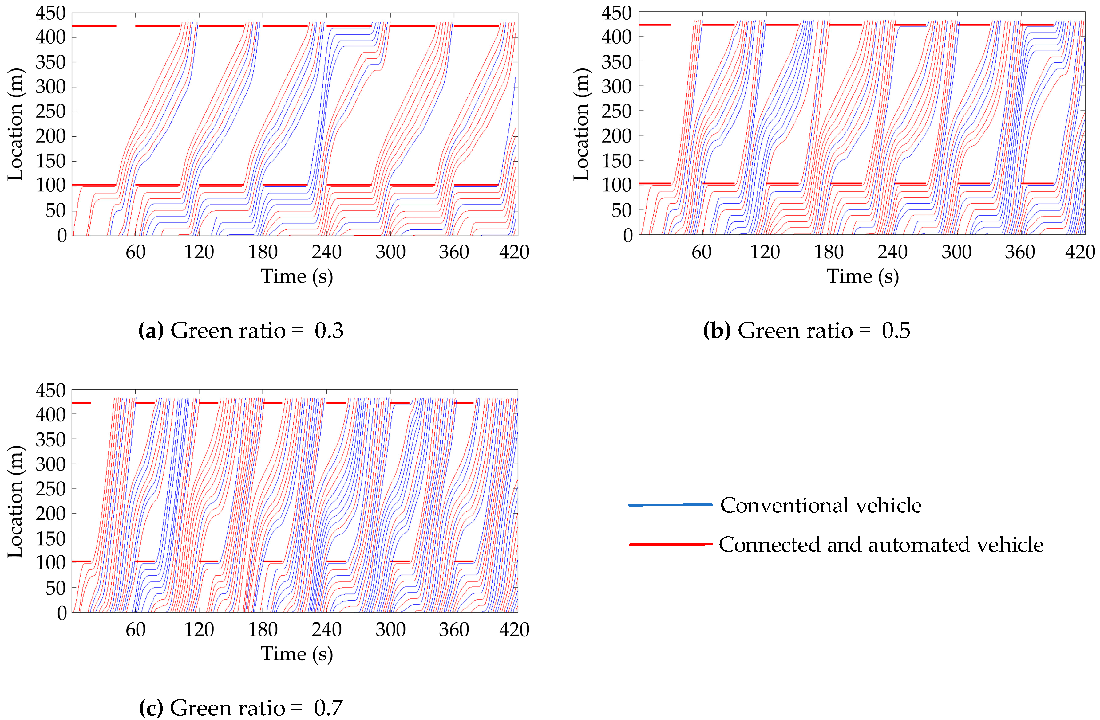Sustainability 11 06319 g012