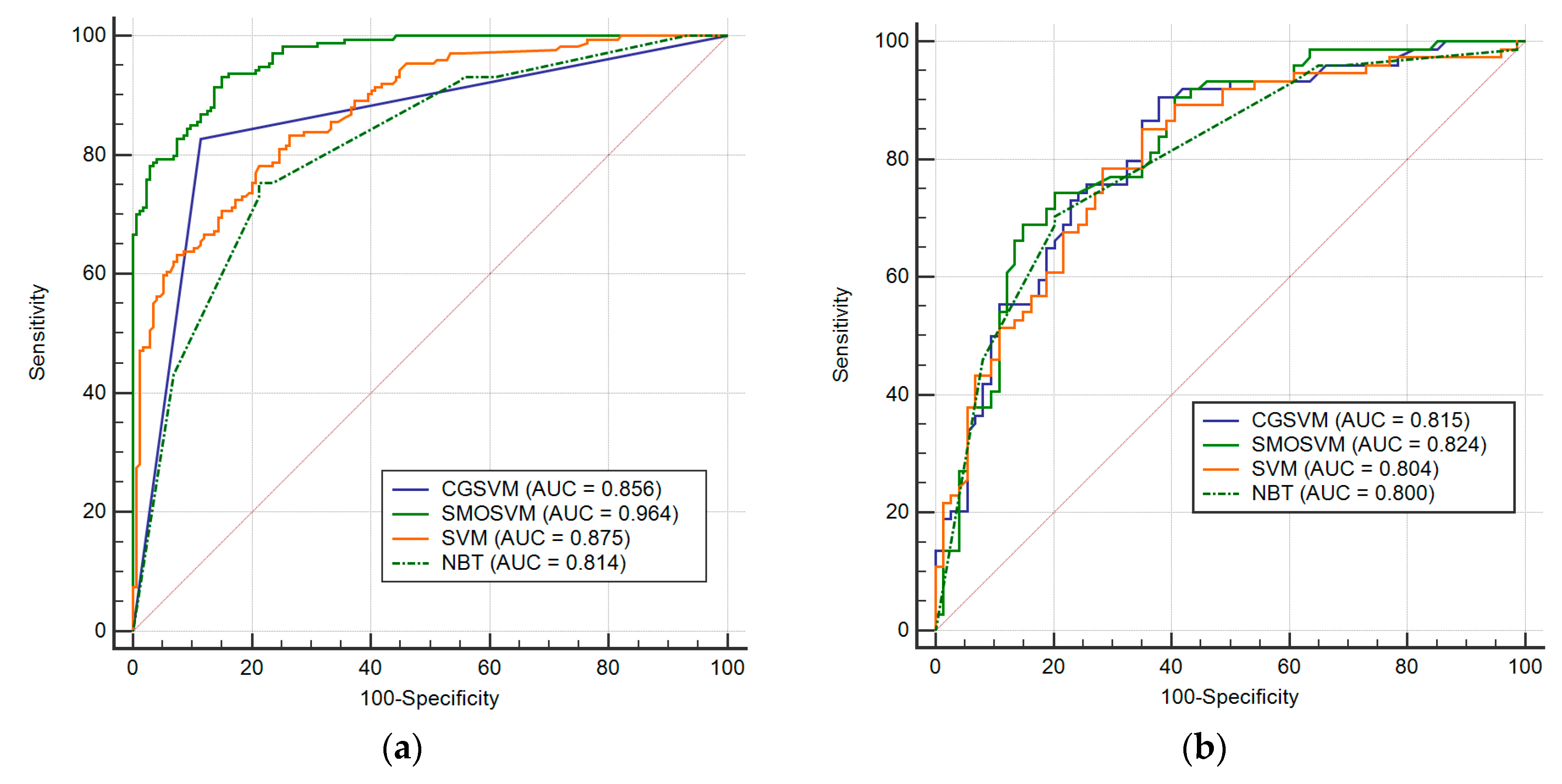 Sustainability 11 06323 g012