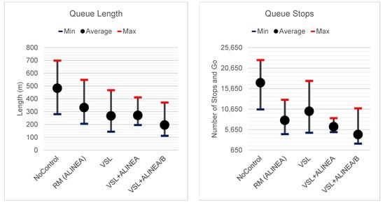 Sustainability 11 06326 g0a5