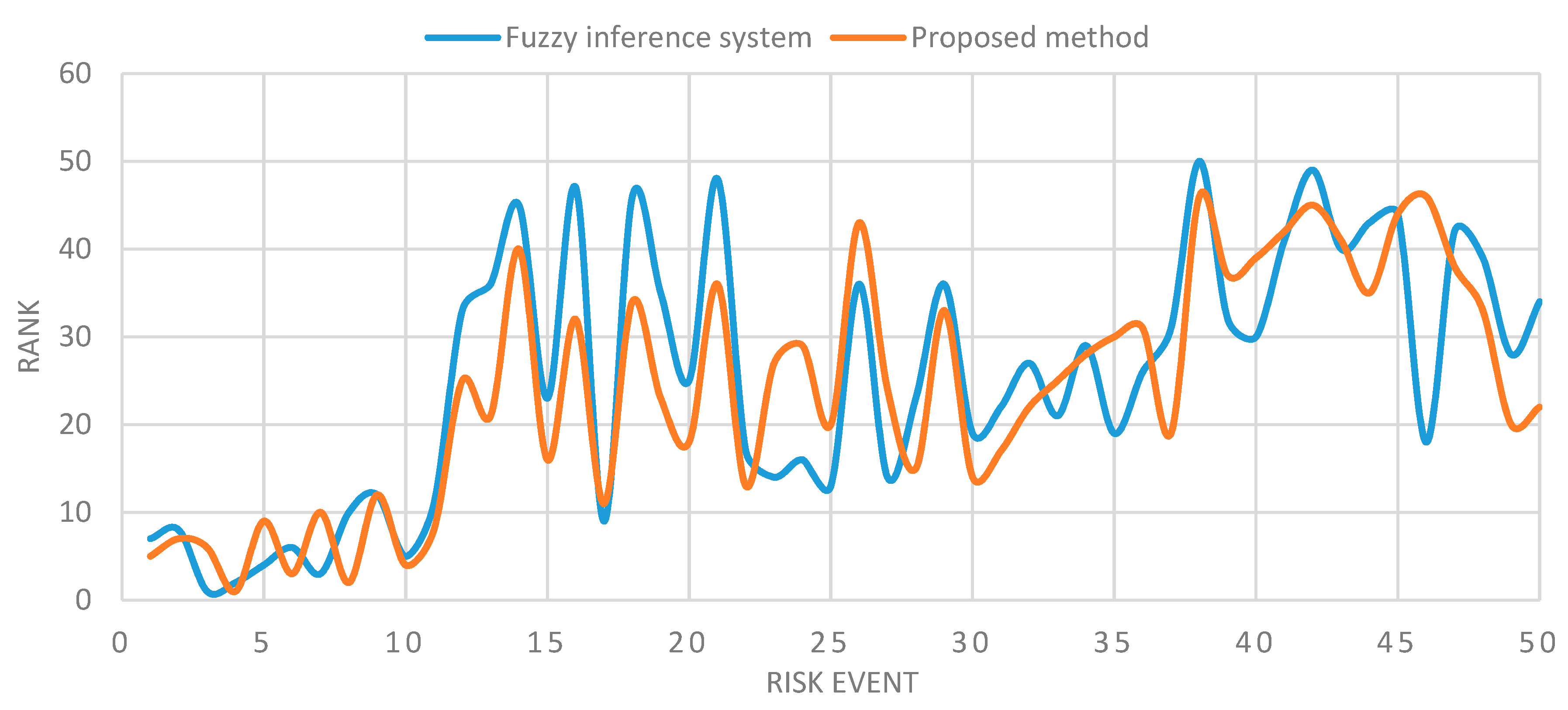 Sustainability 11 06329 g003 Sustainability 11 06329 g003