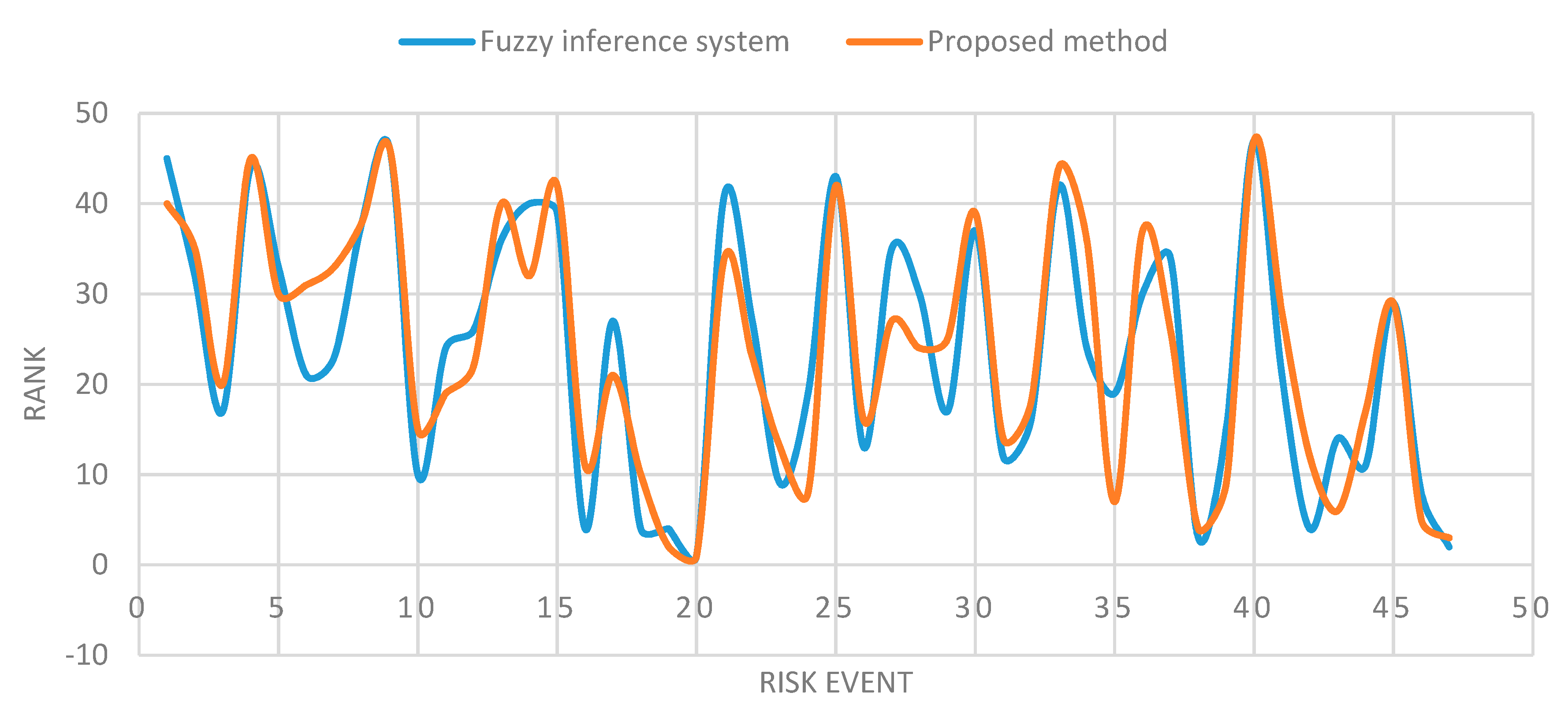 Sustainability 11 06329 g004 Sustainability 11 06329 g004