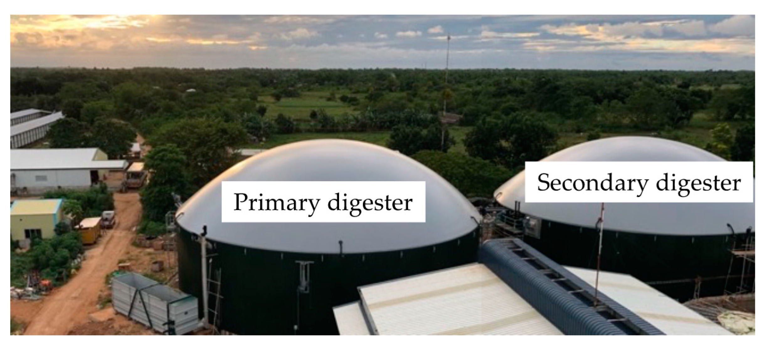 Sustainability 11 06331 g007