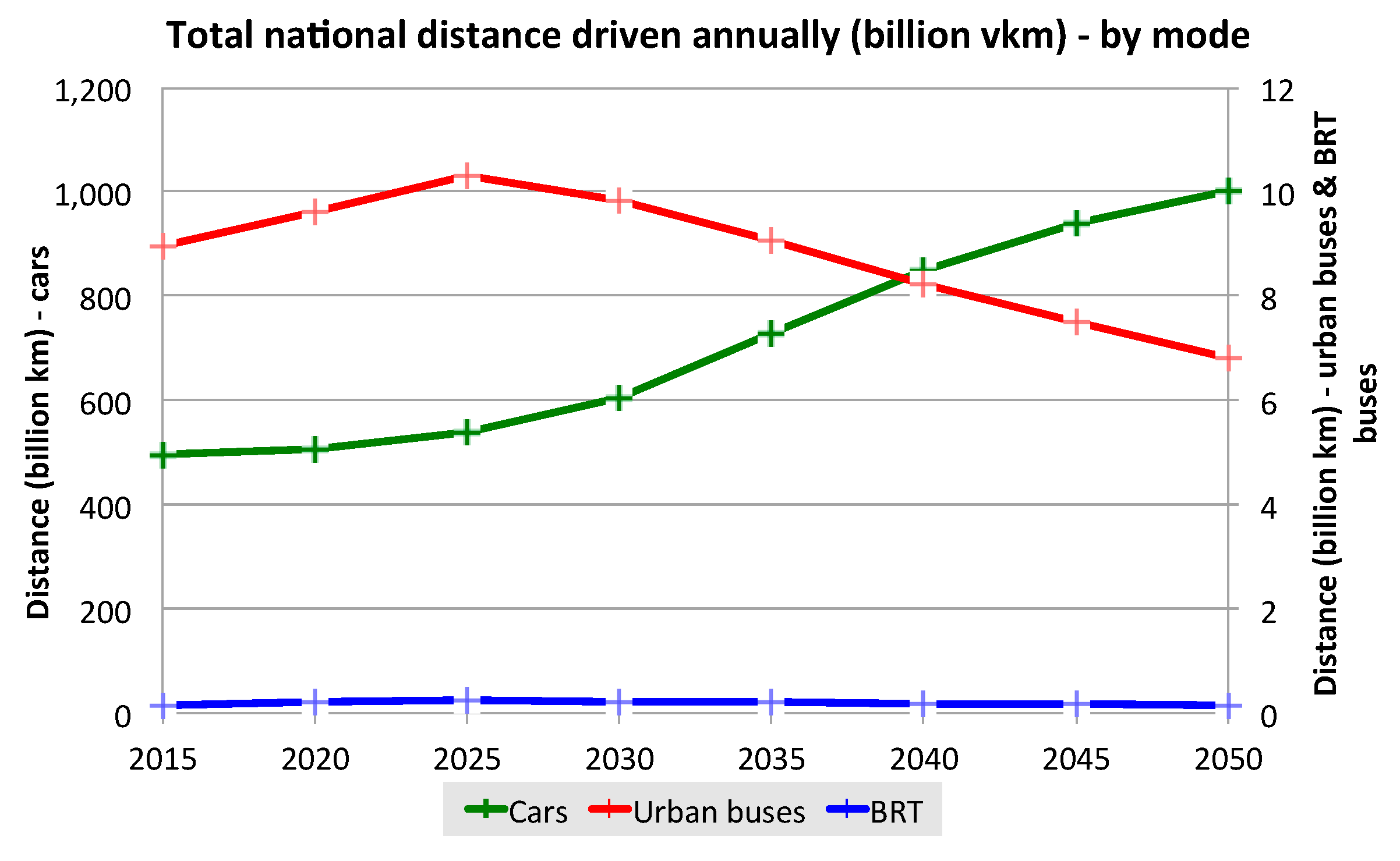 Sustainability 11 06332 g002 Sustainability 11 06332 g002