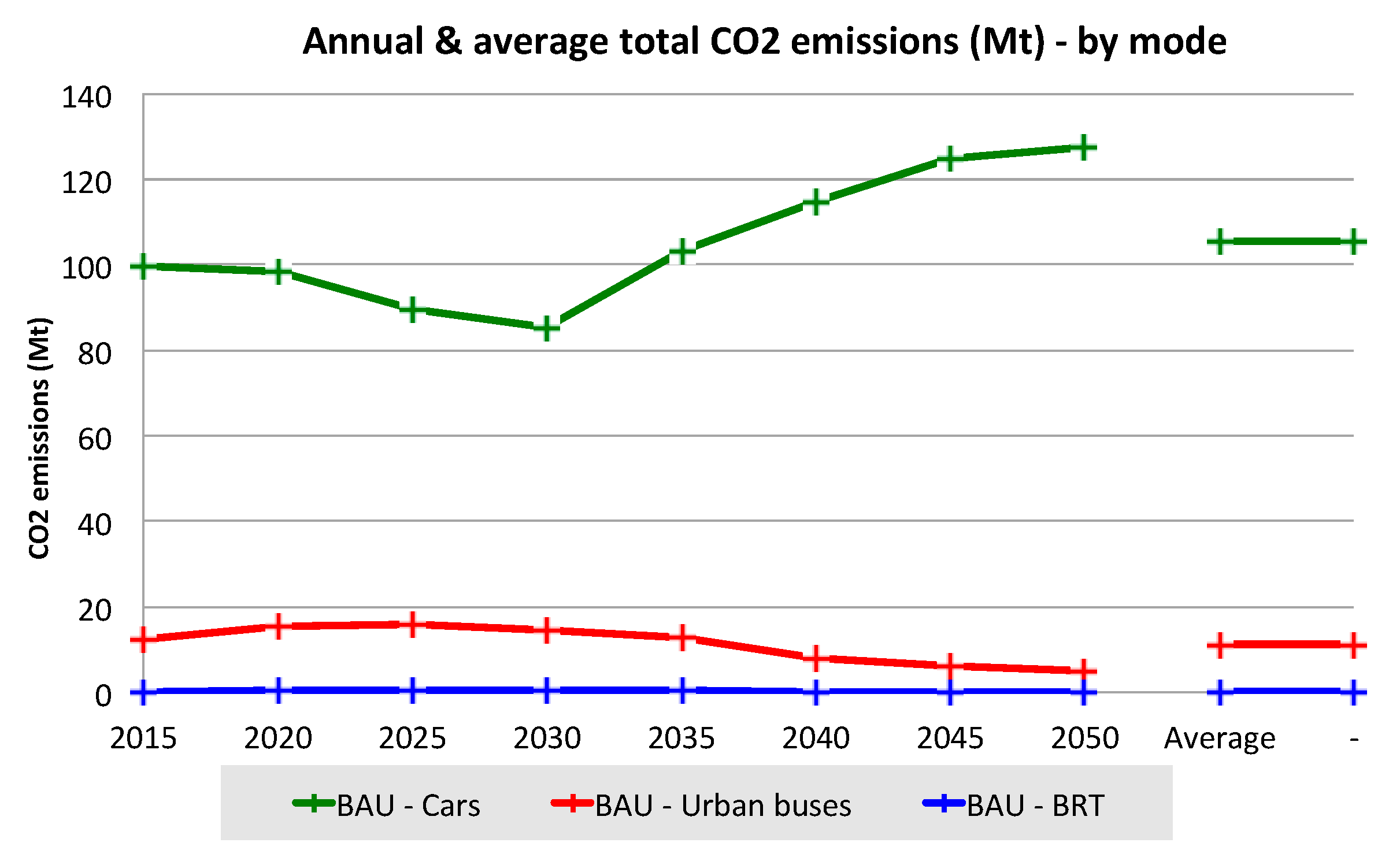 Sustainability 11 06332 g004 Sustainability 11 06332 g004