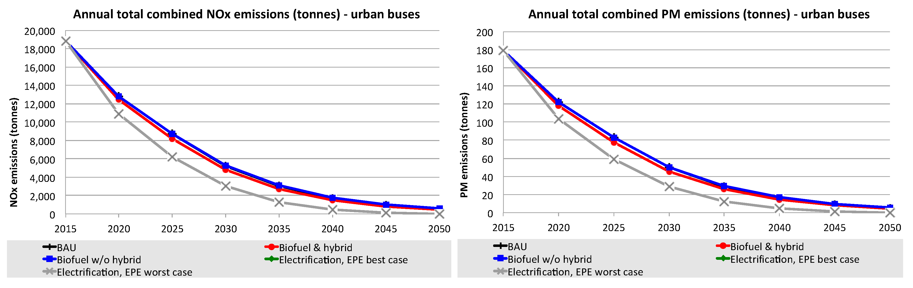 Sustainability 11 06332 g013 Sustainability 11 06332 g013