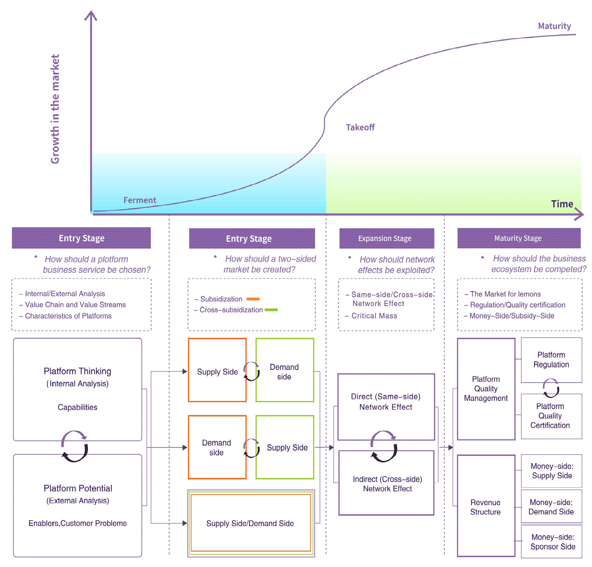 Sustainability 11 06337 g001