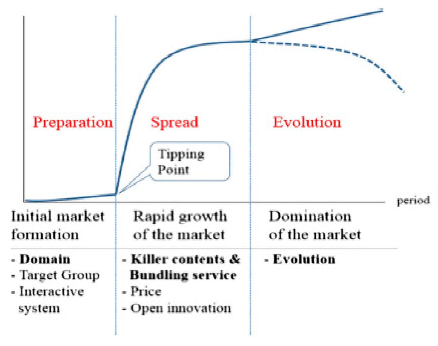 Sustainability 11 06337 g002