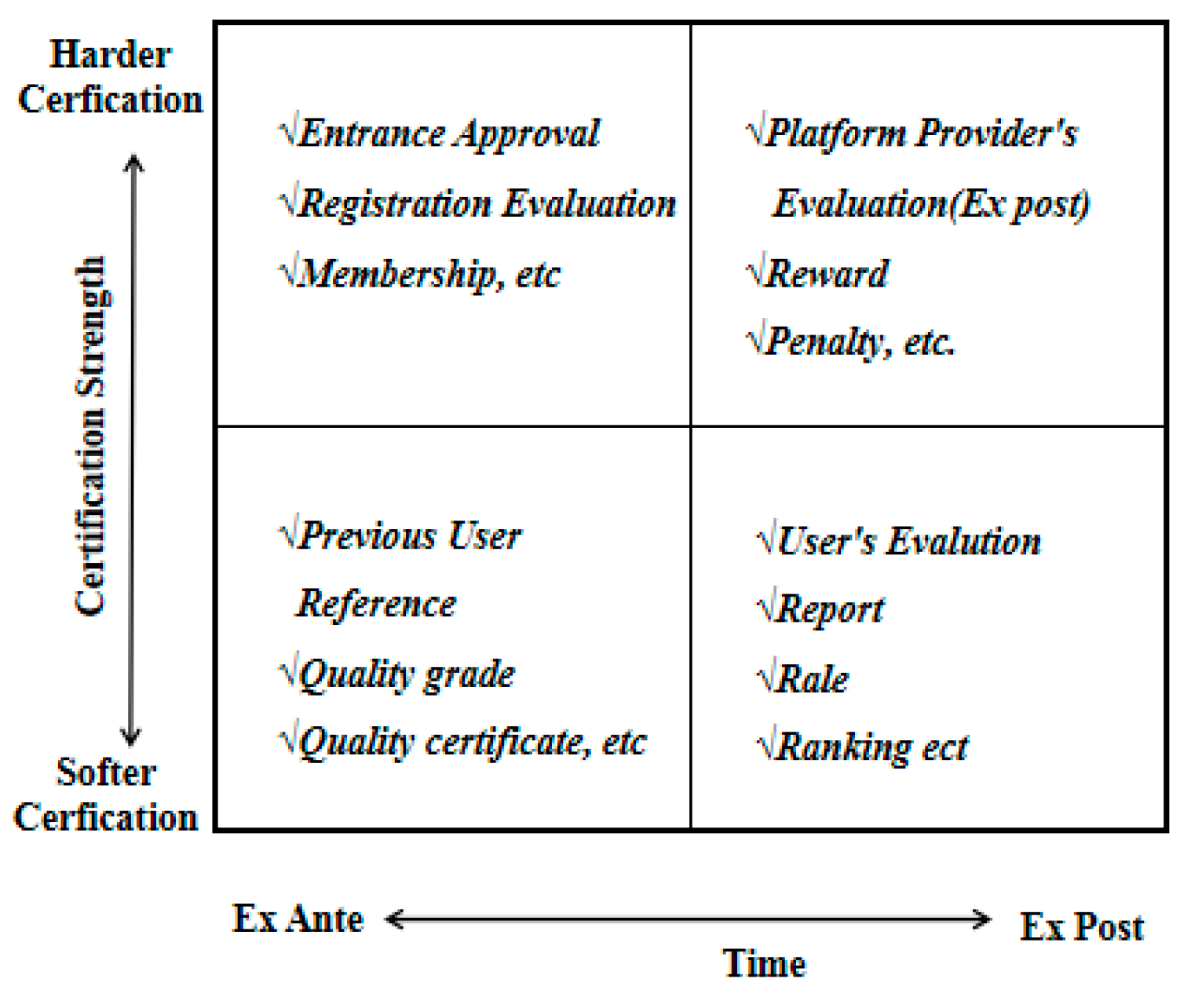 Sustainability 11 06337 g004