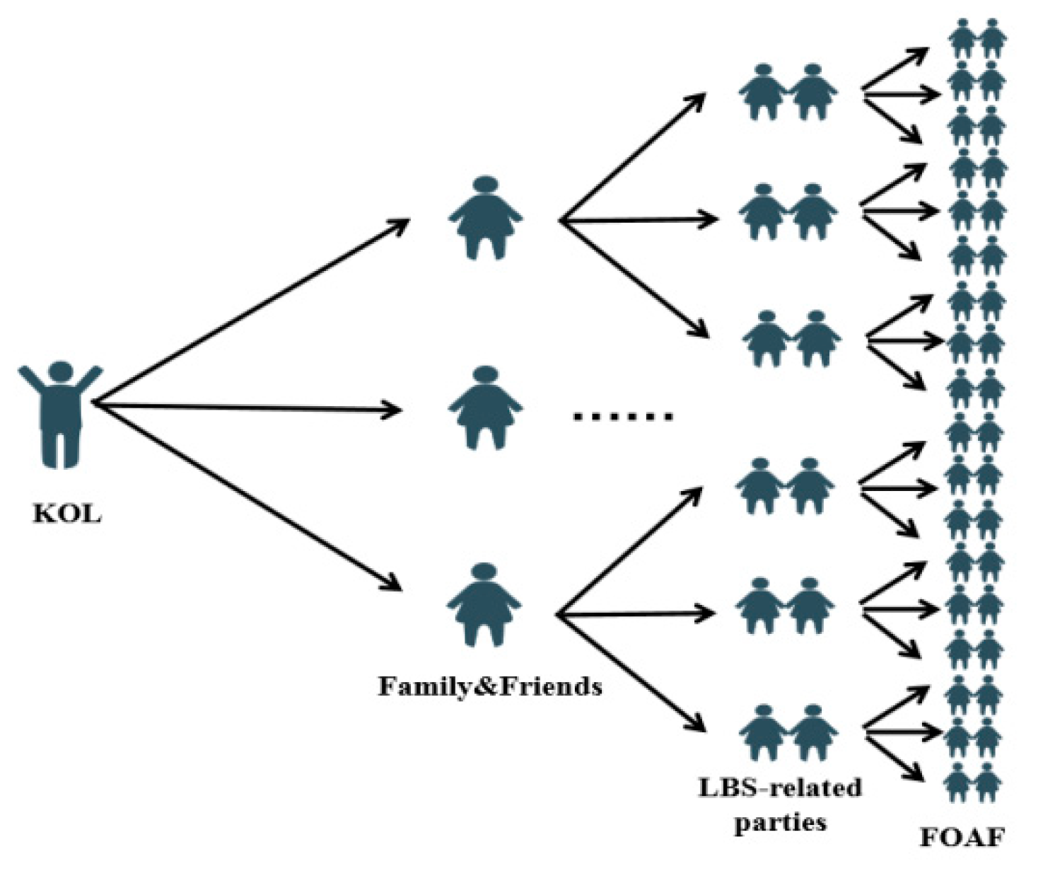 Sustainability 11 06337 g011