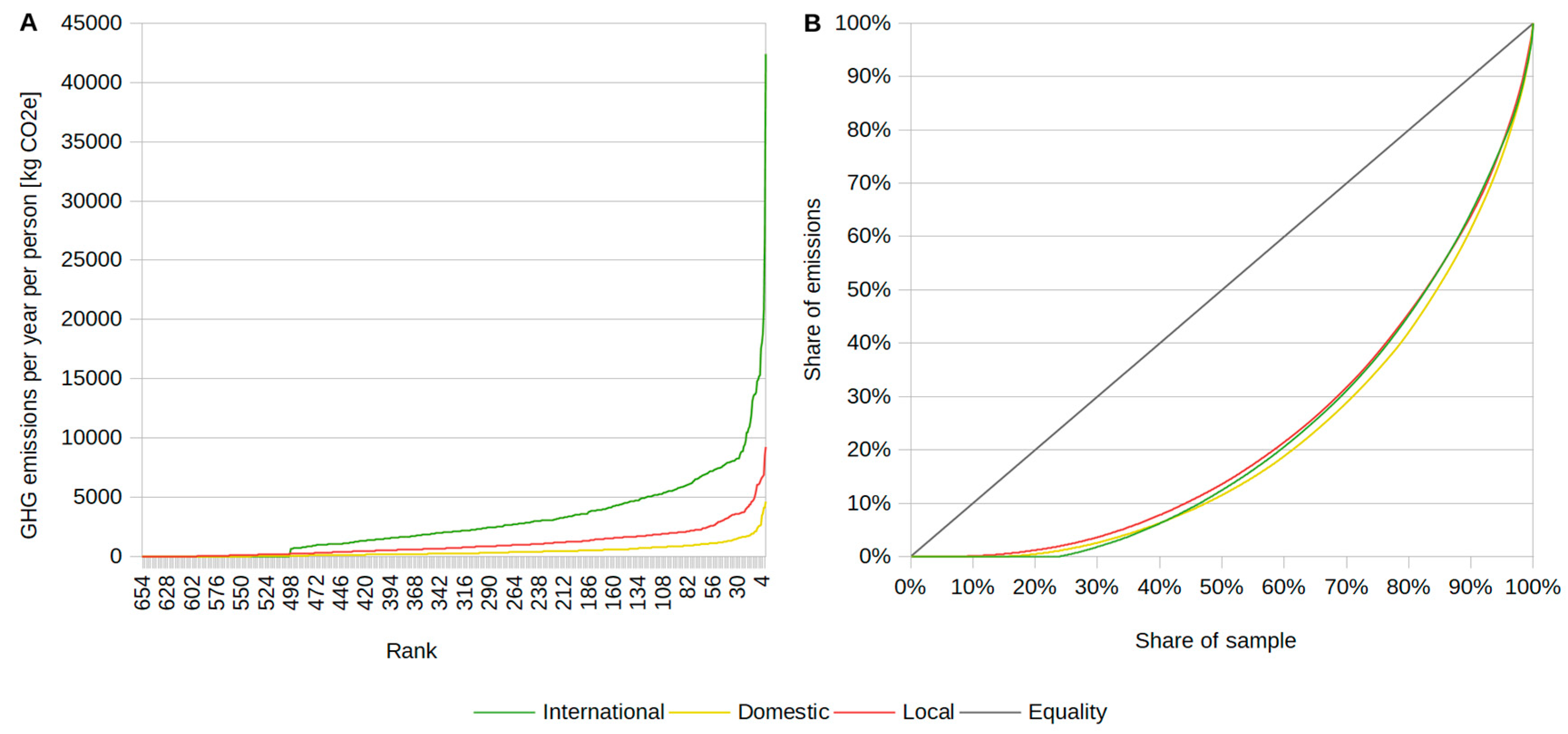 Sustainability 11 06340 g002 Sustainability 11 06340 g002