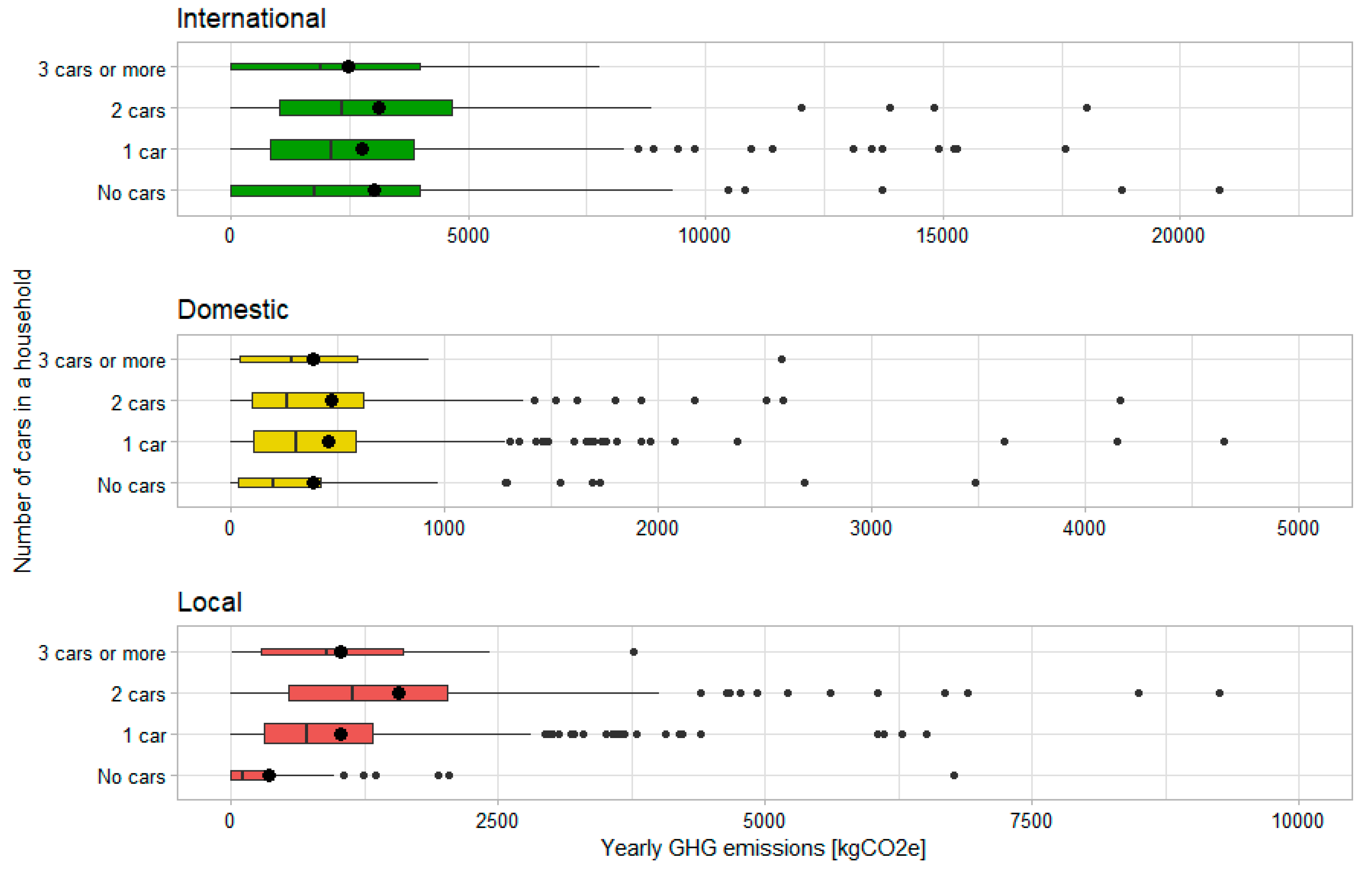 Sustainability 11 06340 g011 Sustainability 11 06340 g011