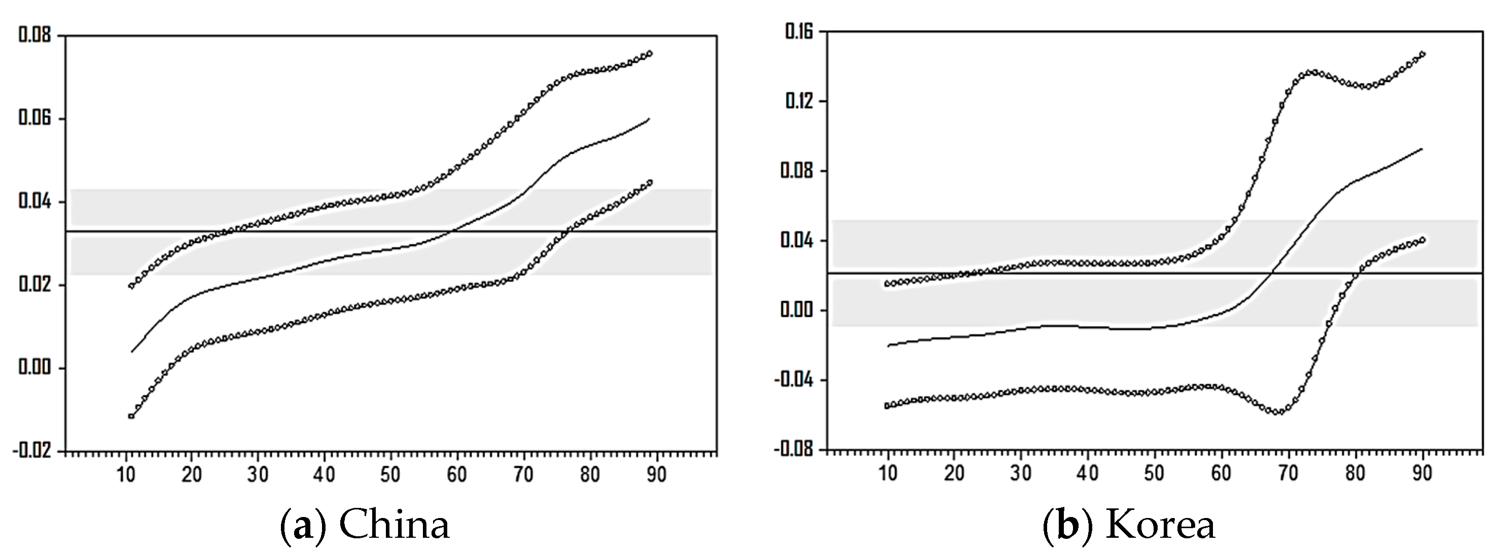Sustainability 11 06344 g001
