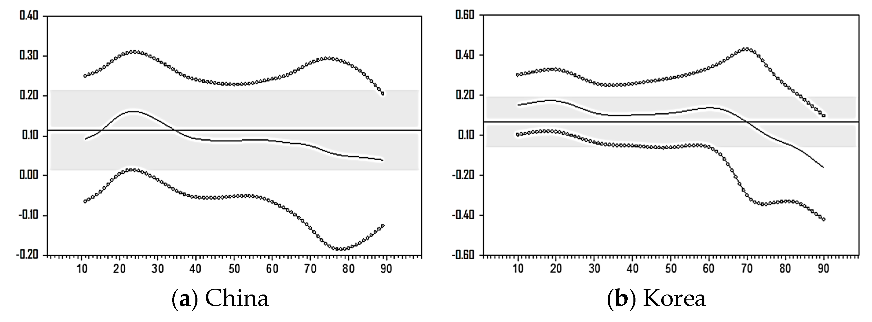 Sustainability 11 06344 g002