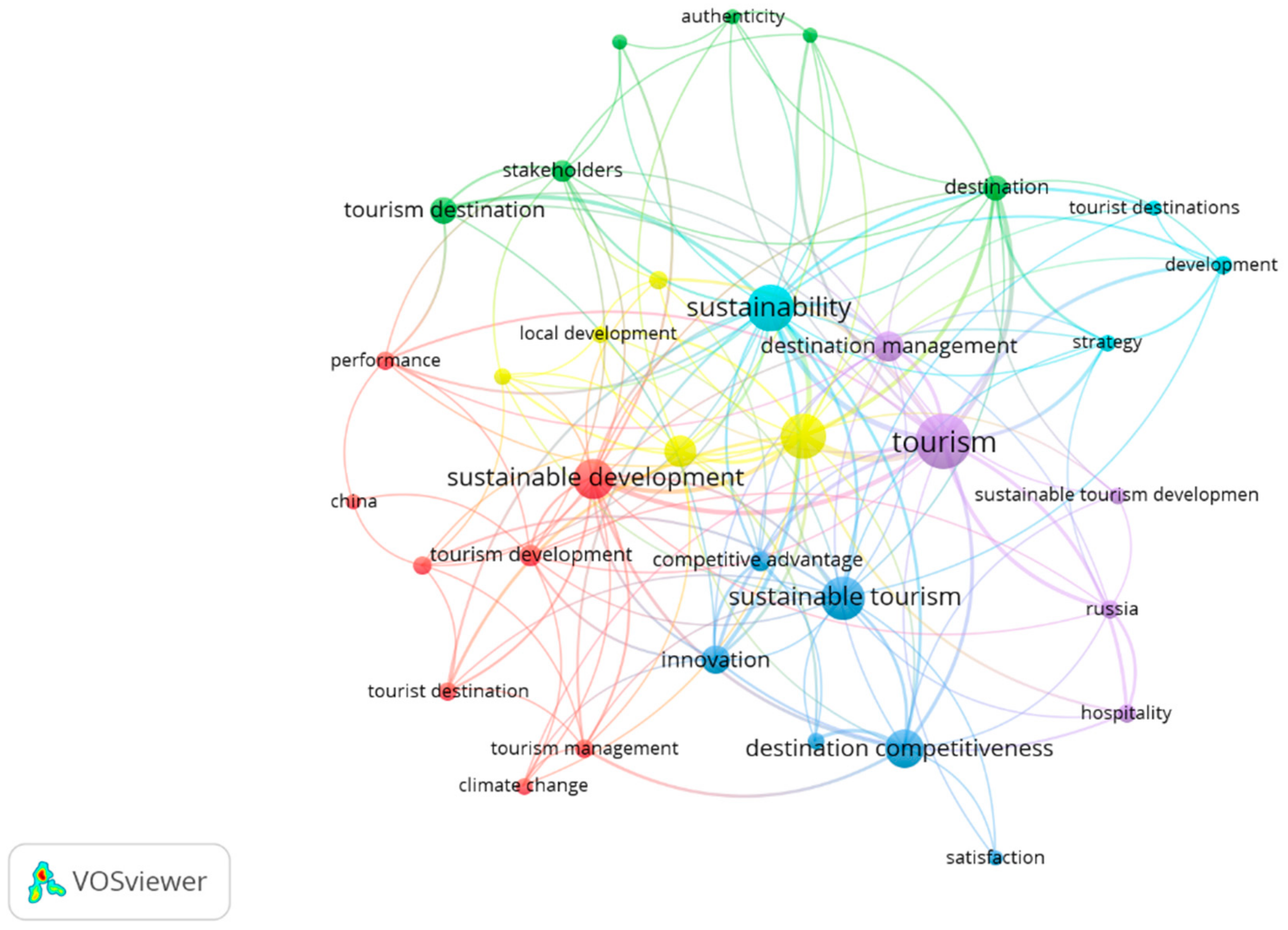 Sustainability 11 06351 g008
