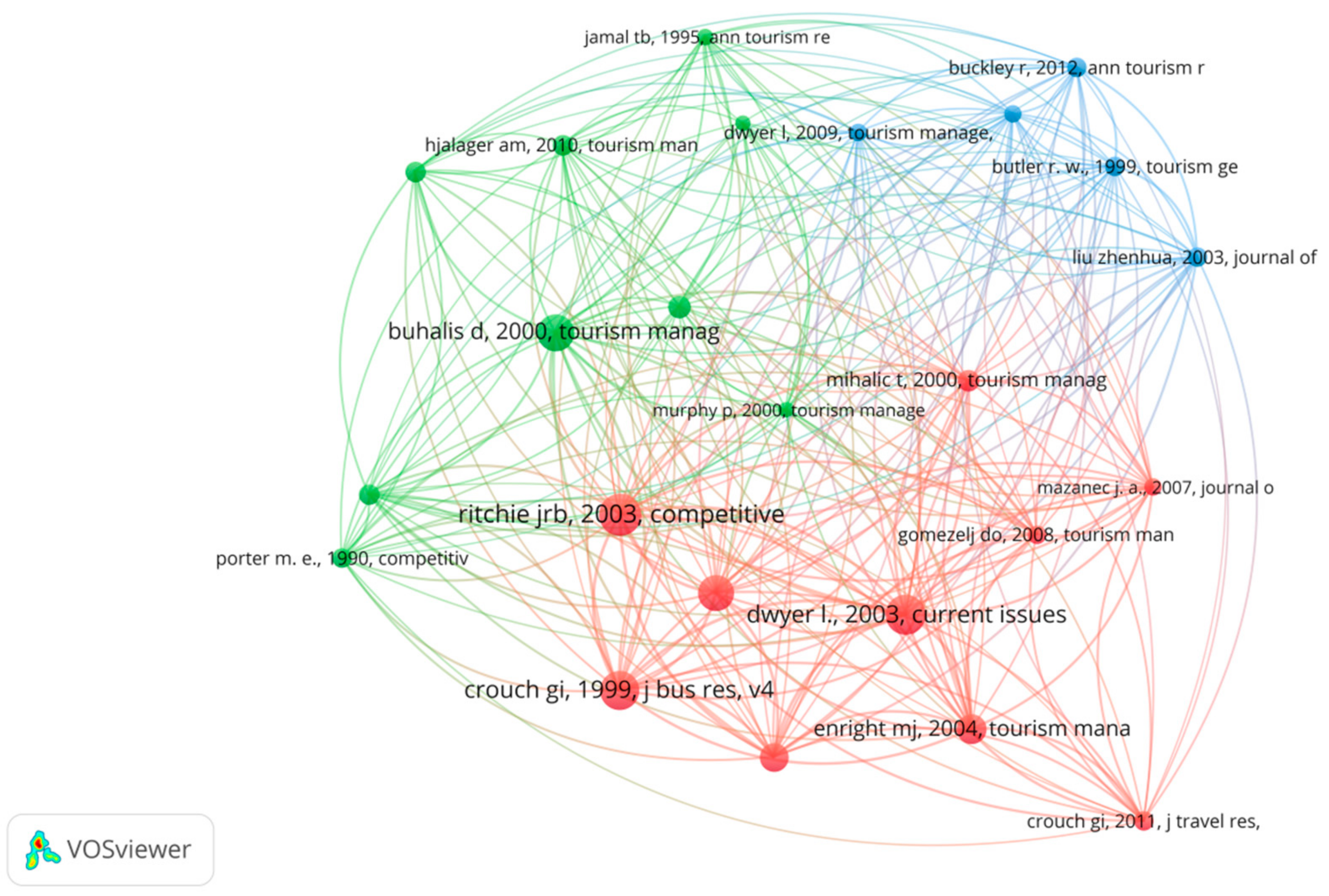 Sustainability 11 06351 g009