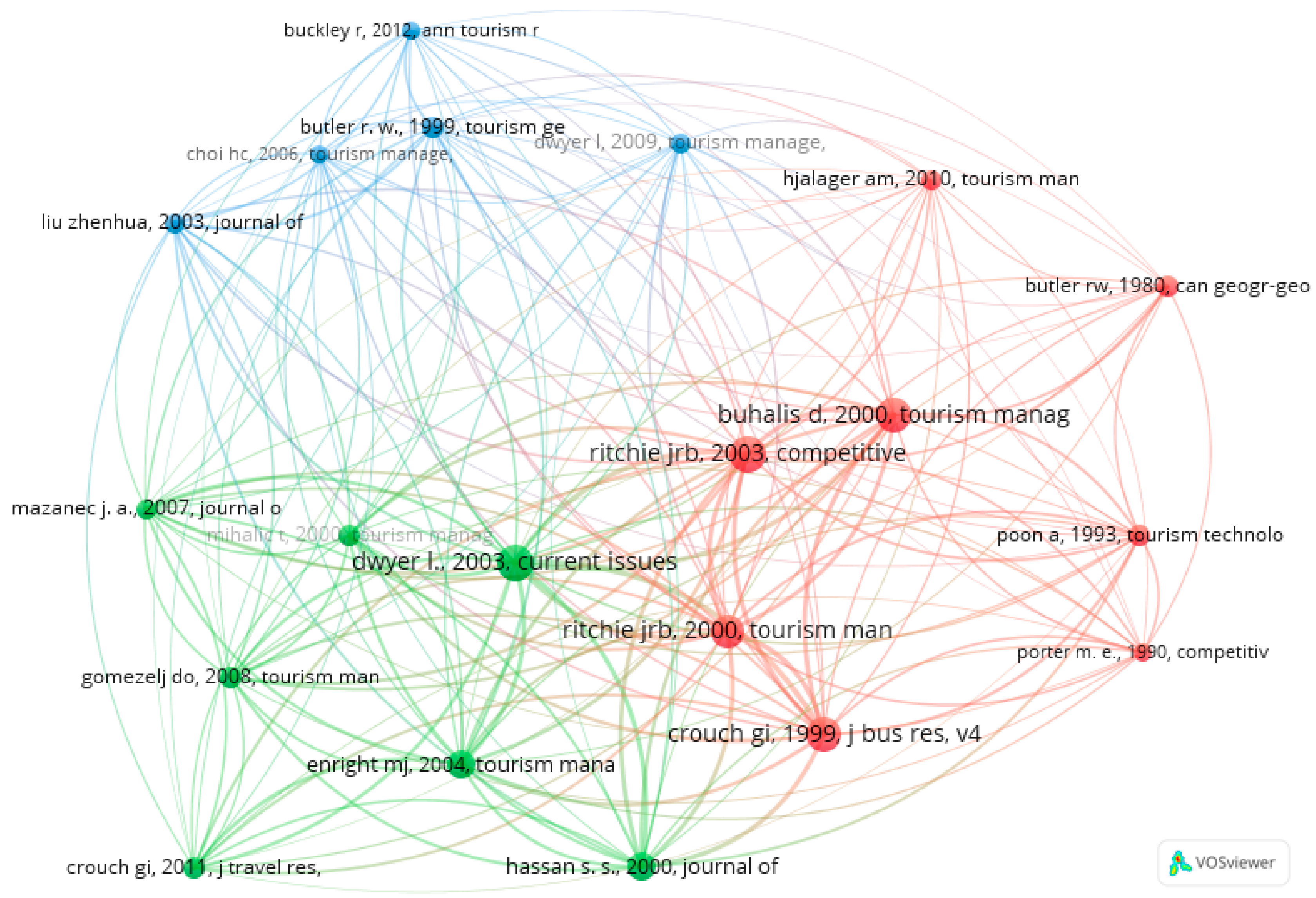 Sustainability 11 06351 g010