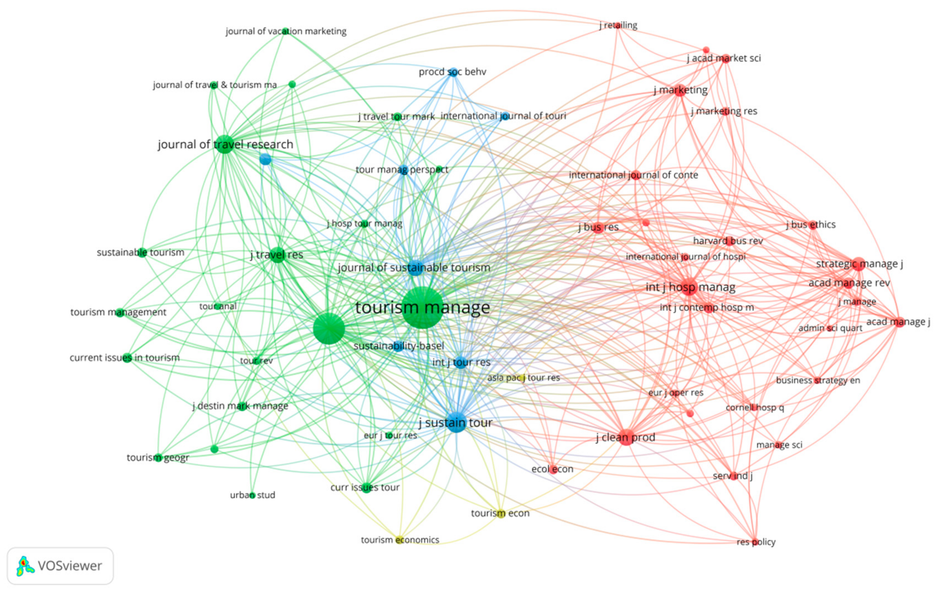 Sustainability 11 06351 g011