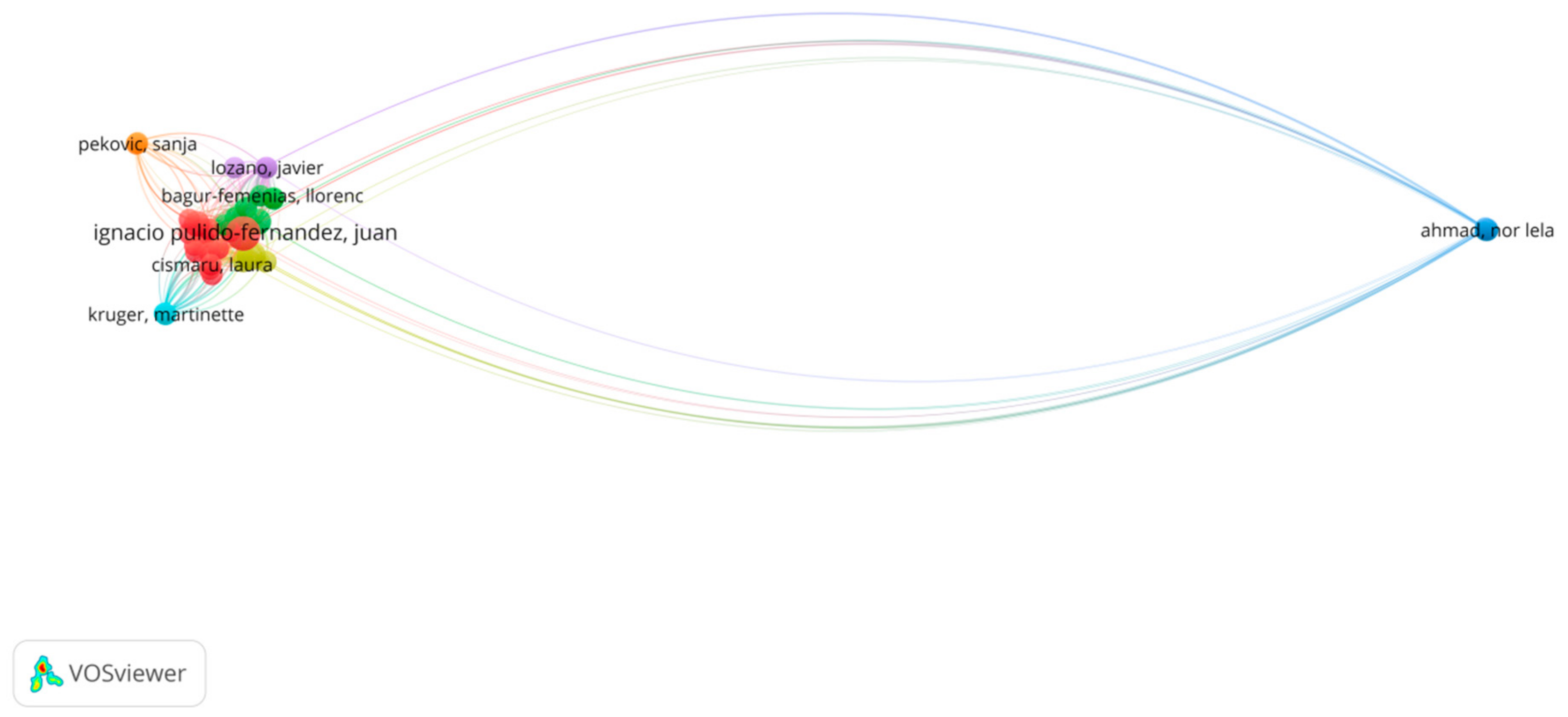 Sustainability 11 06351 g015