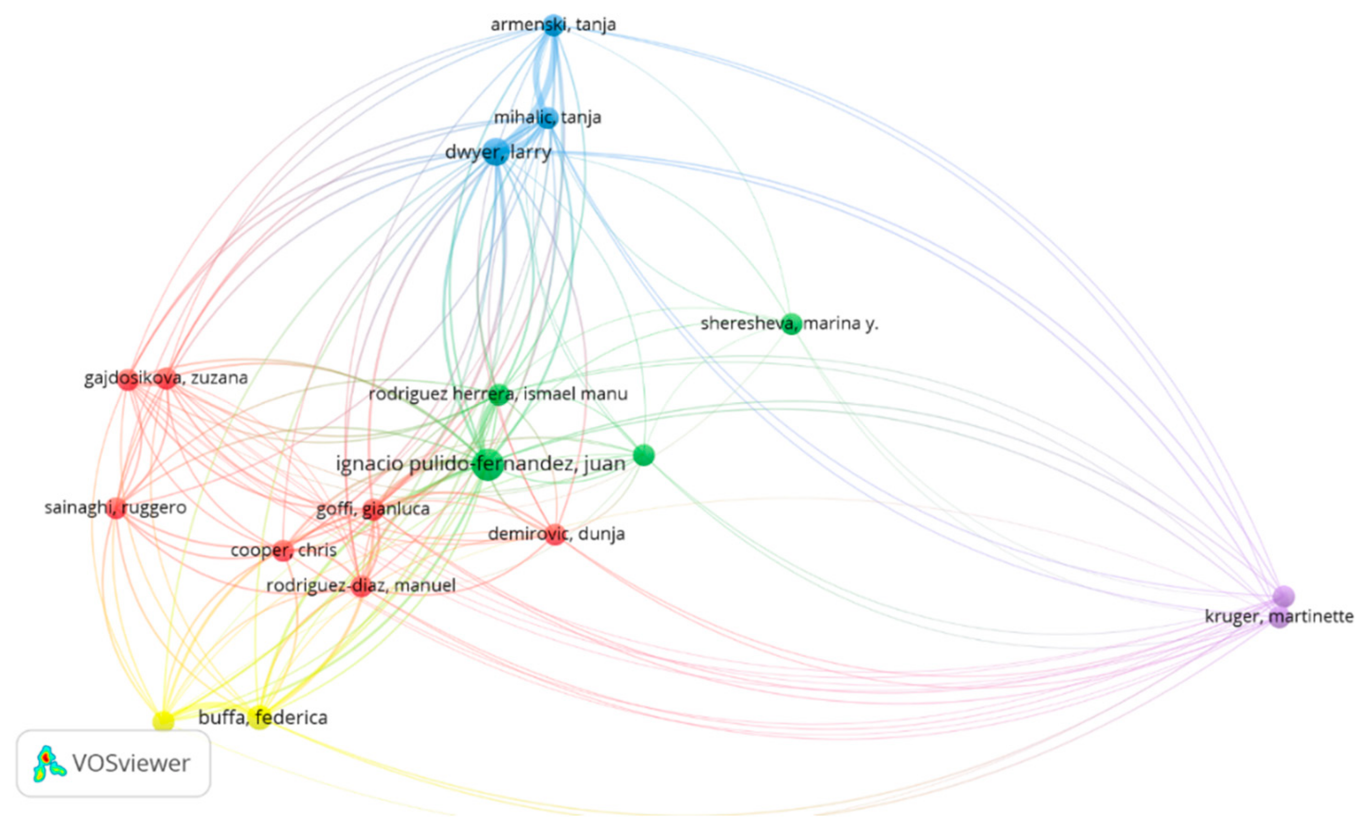 Sustainability 11 06351 g016