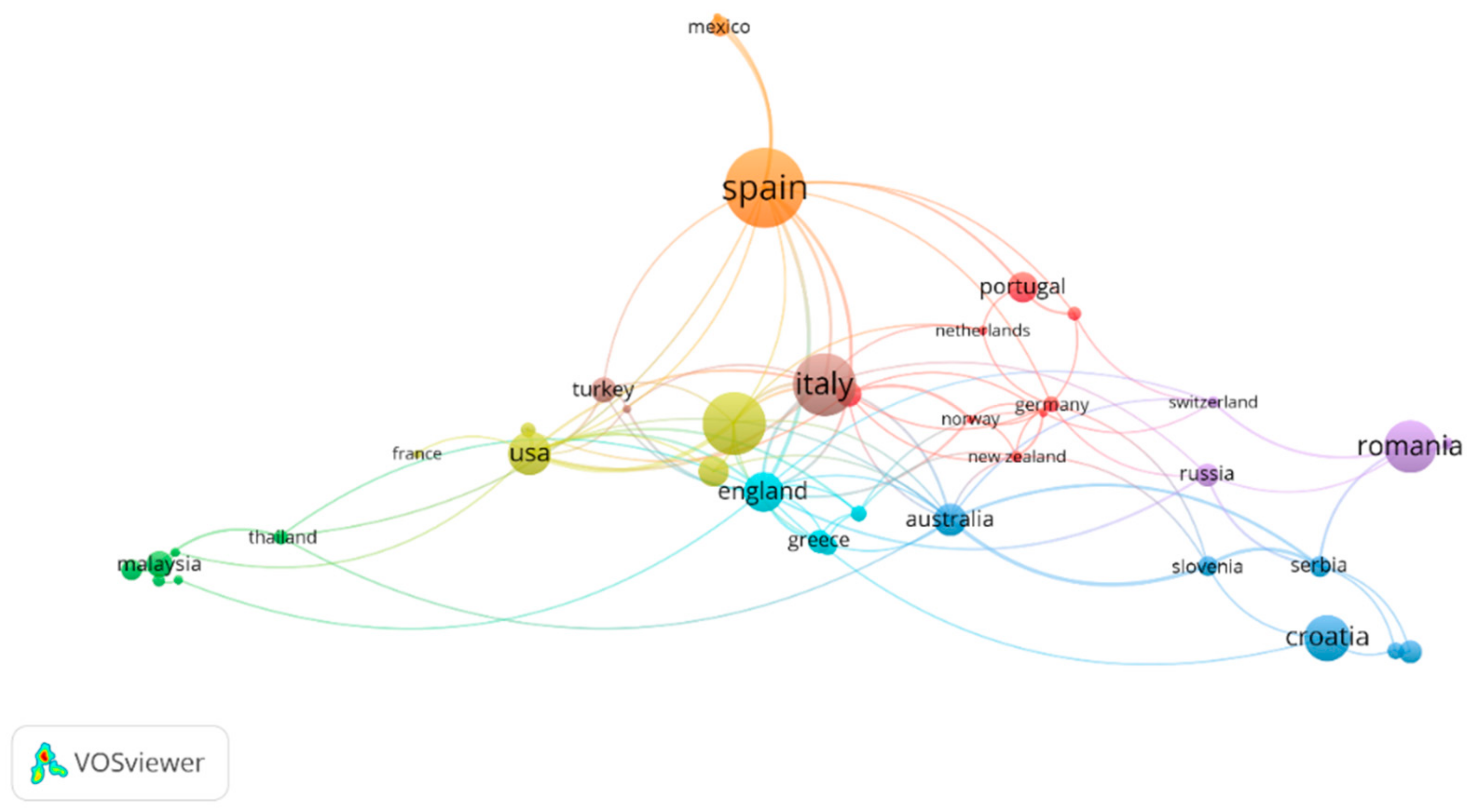 Sustainability 11 06351 g017