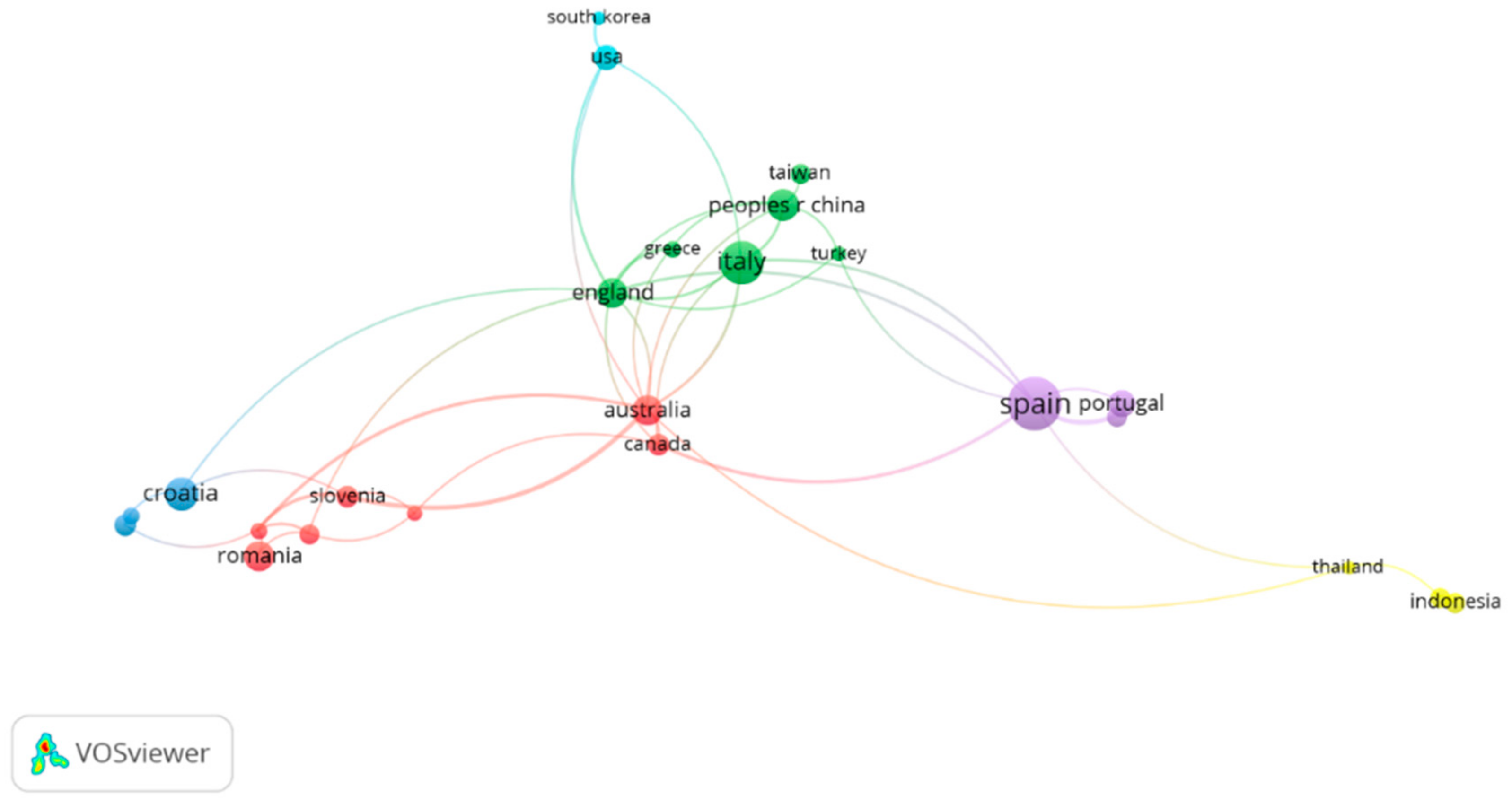Sustainability 11 06351 g018