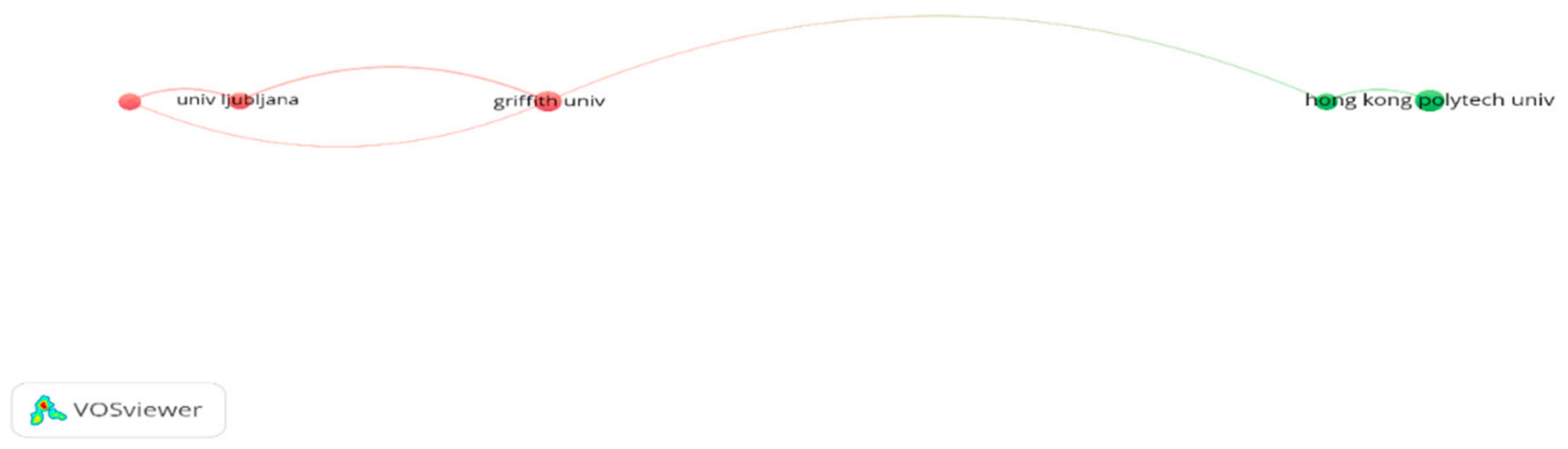 Sustainability 11 06351 g019