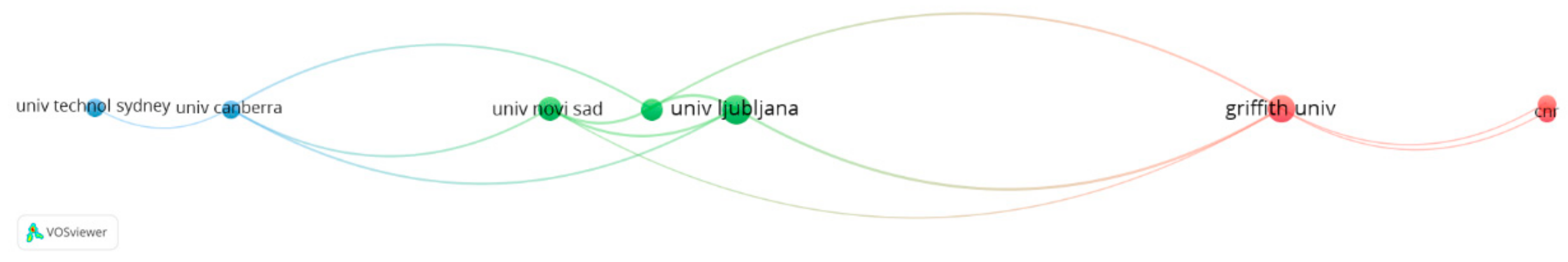 Sustainability 11 06351 g020