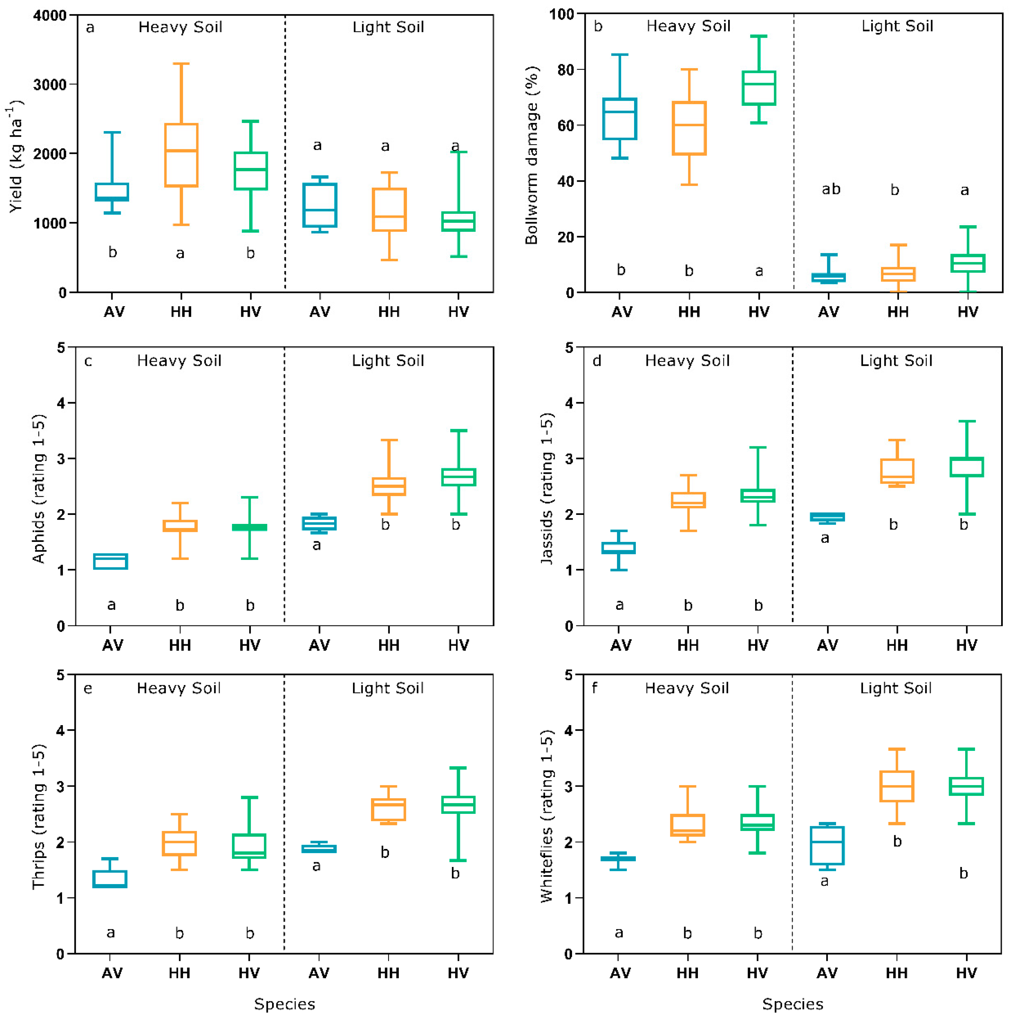 Sustainability 11 06353 g002