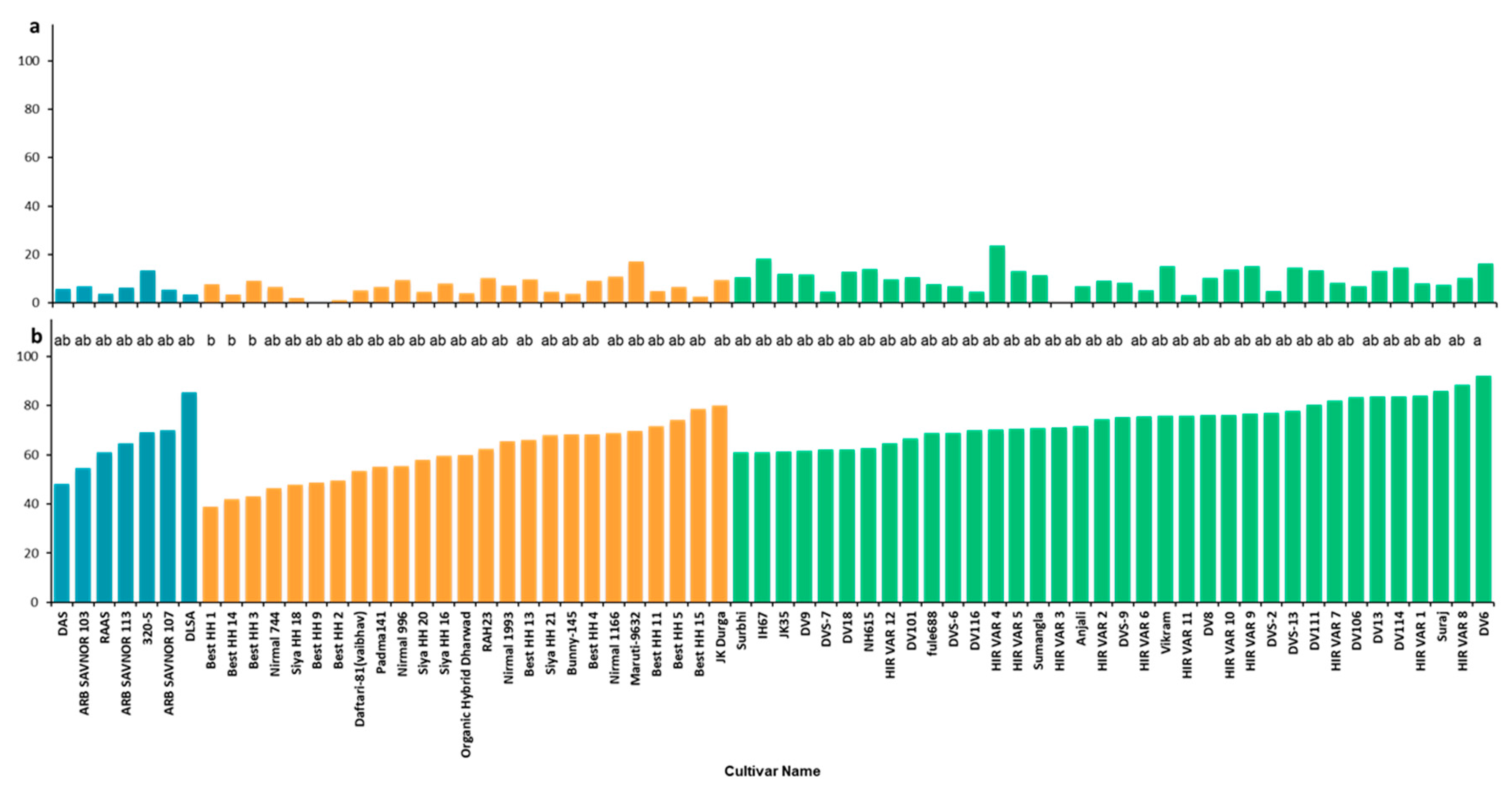 Sustainability 11 06353 g003