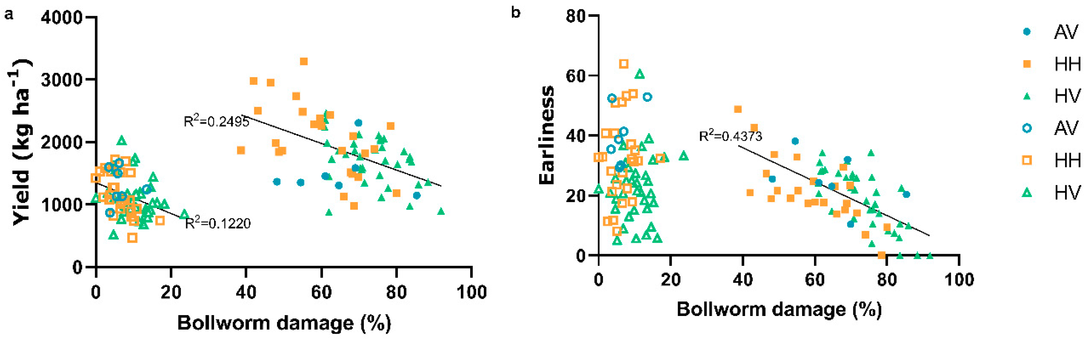 Sustainability 11 06353 g004